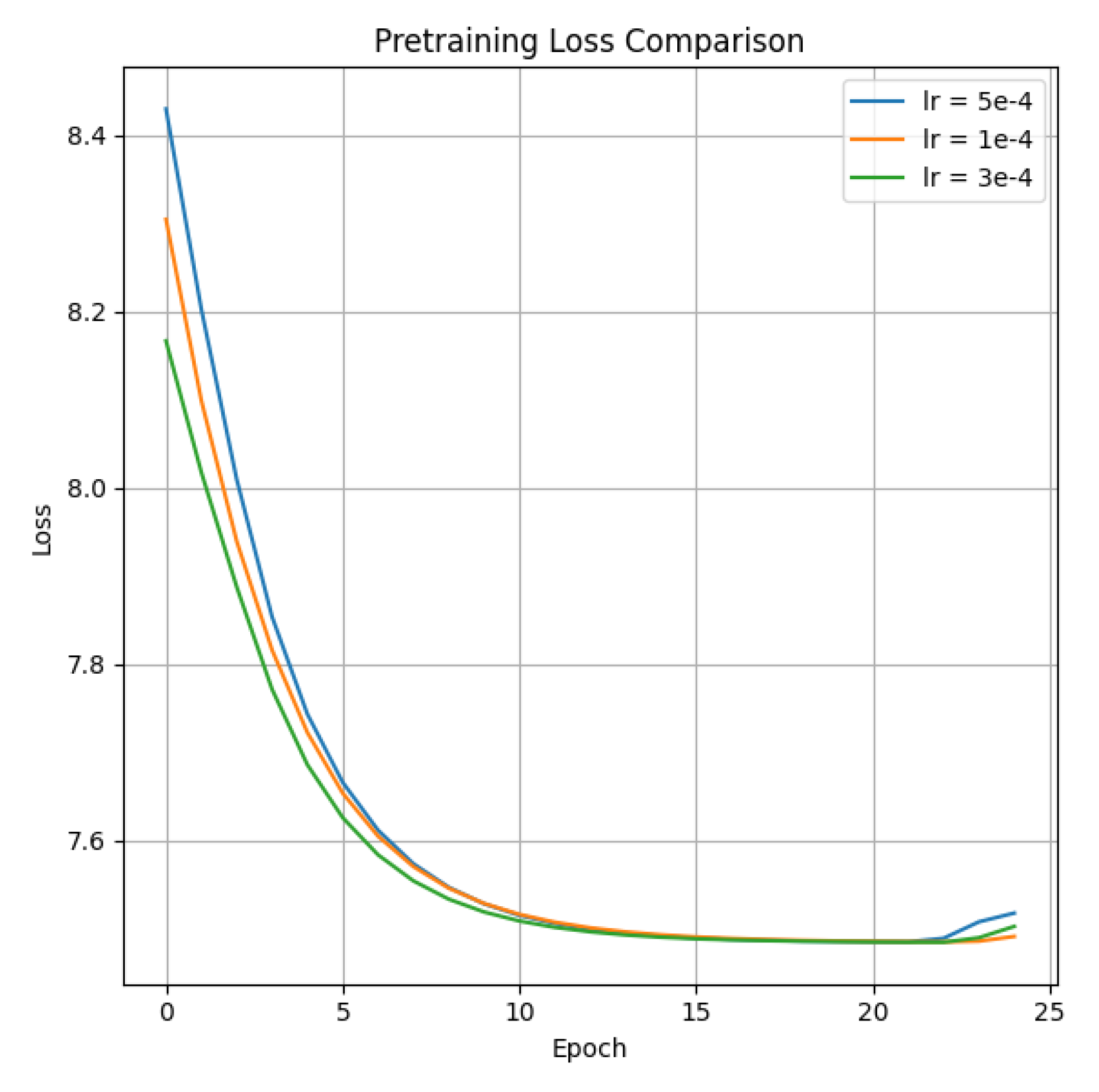 Preprints 208439 g002