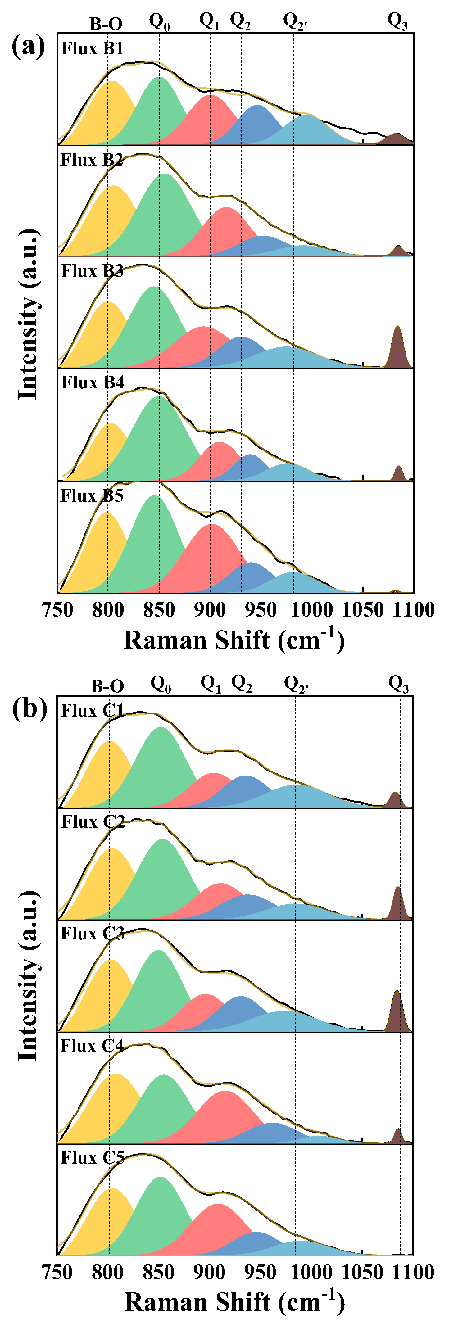 Preprints 211233 g009a