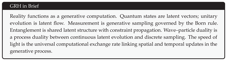 Preprints 171869 i001