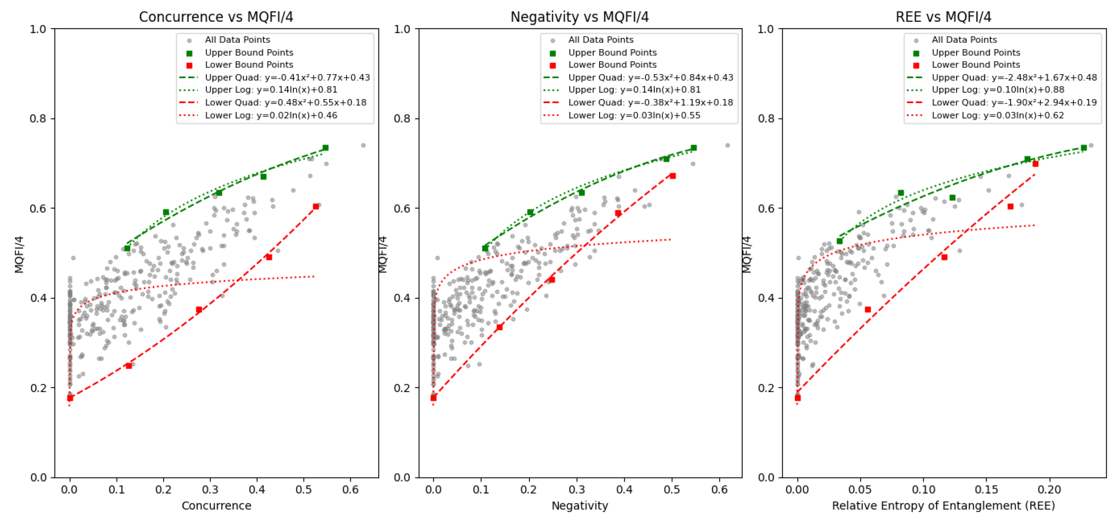 Preprints 175381 g001