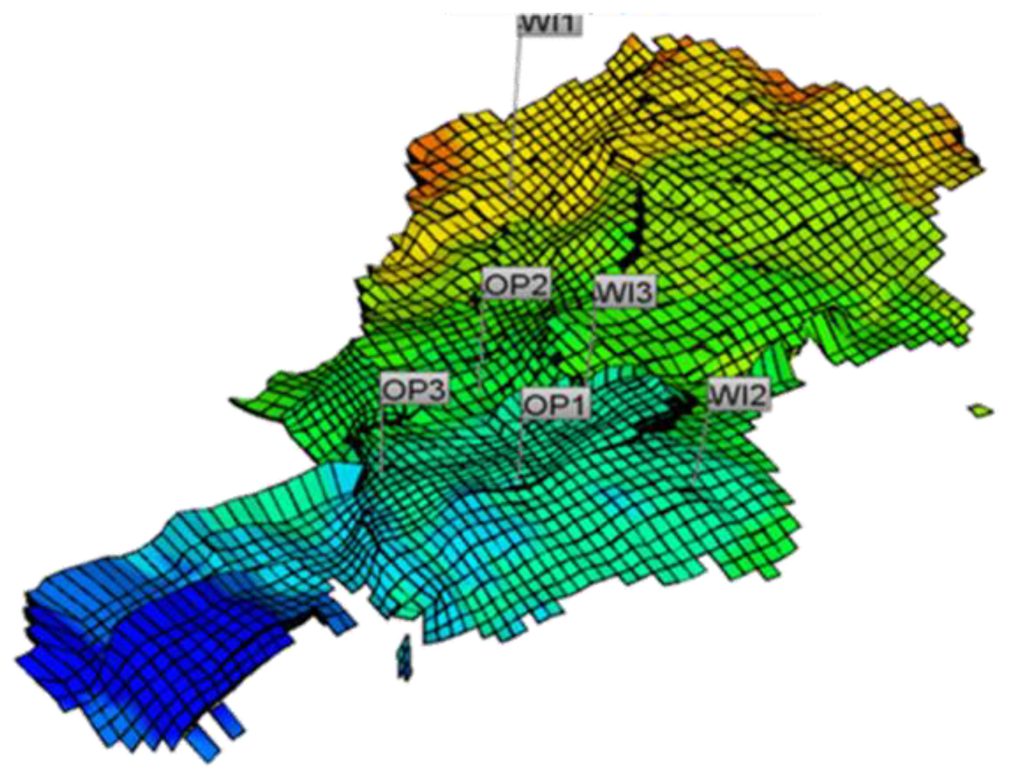 Preprints 105106 g007