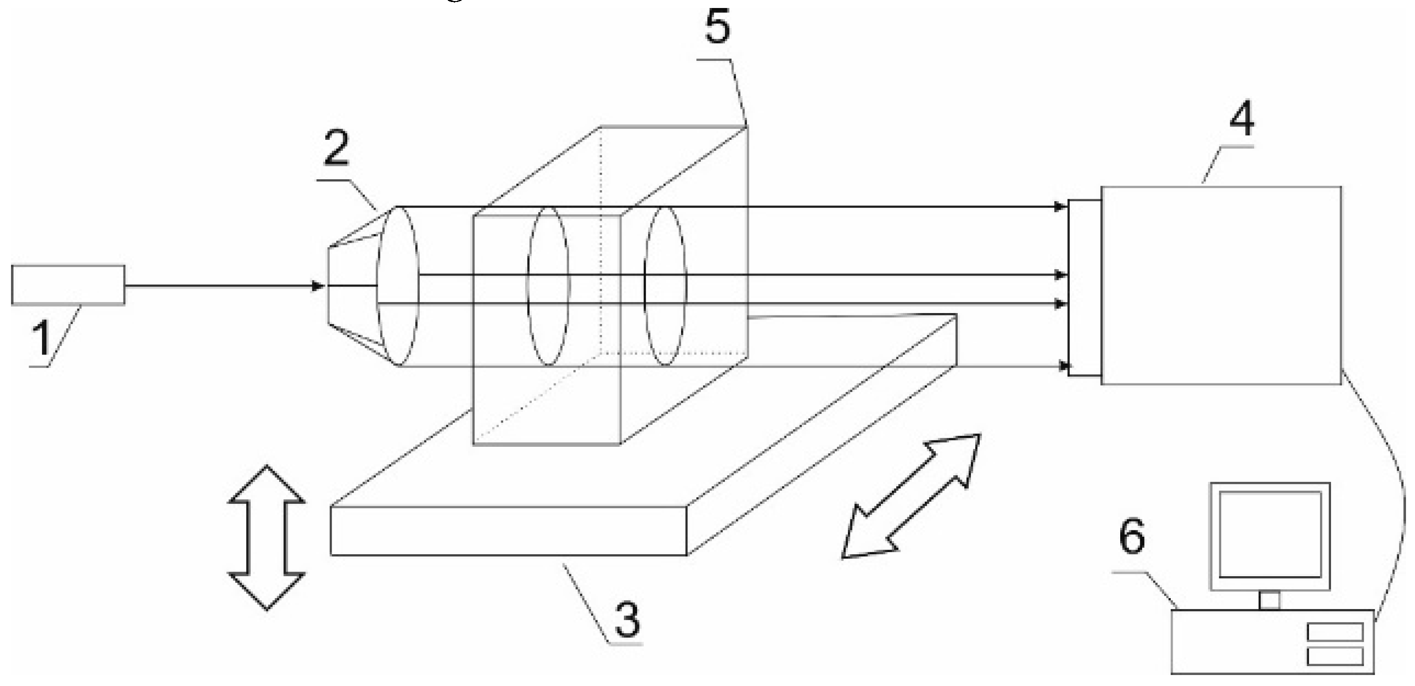 Preprints 90444 g008
