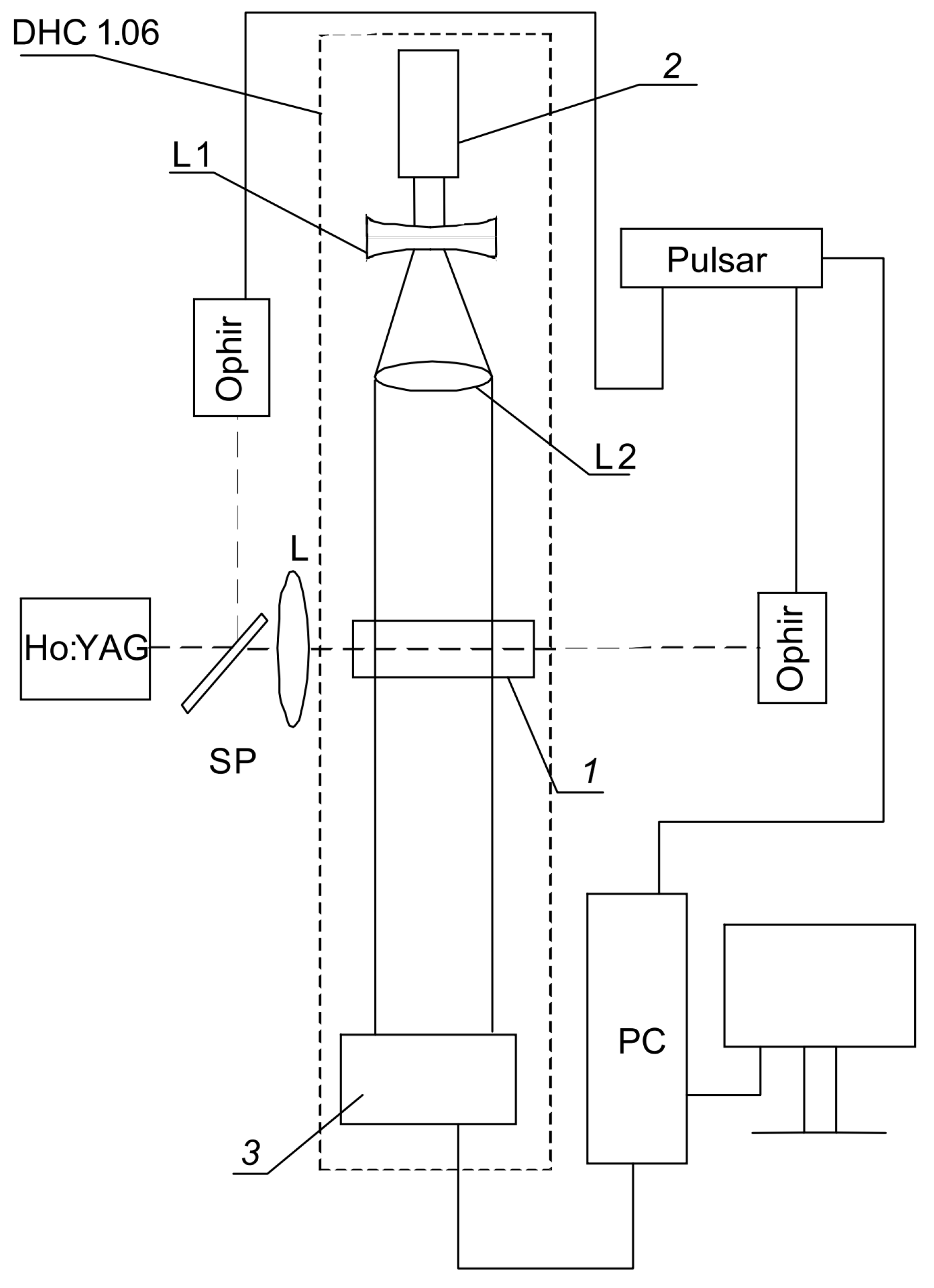 Preprints 90444 g009