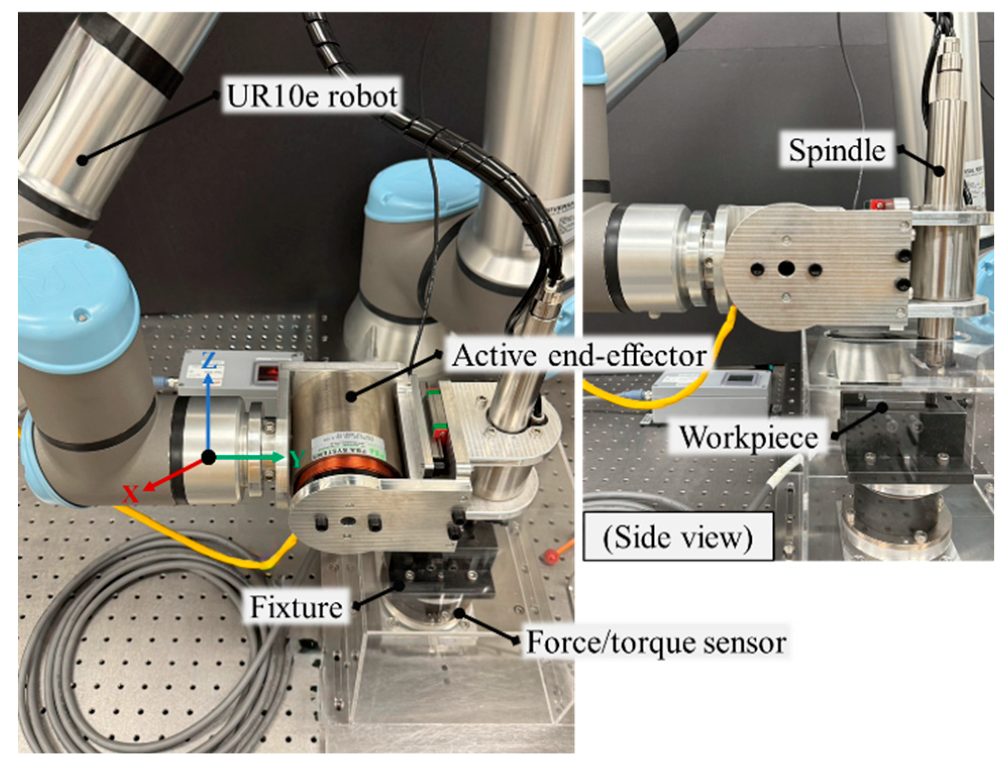 Preprints 158957 g001