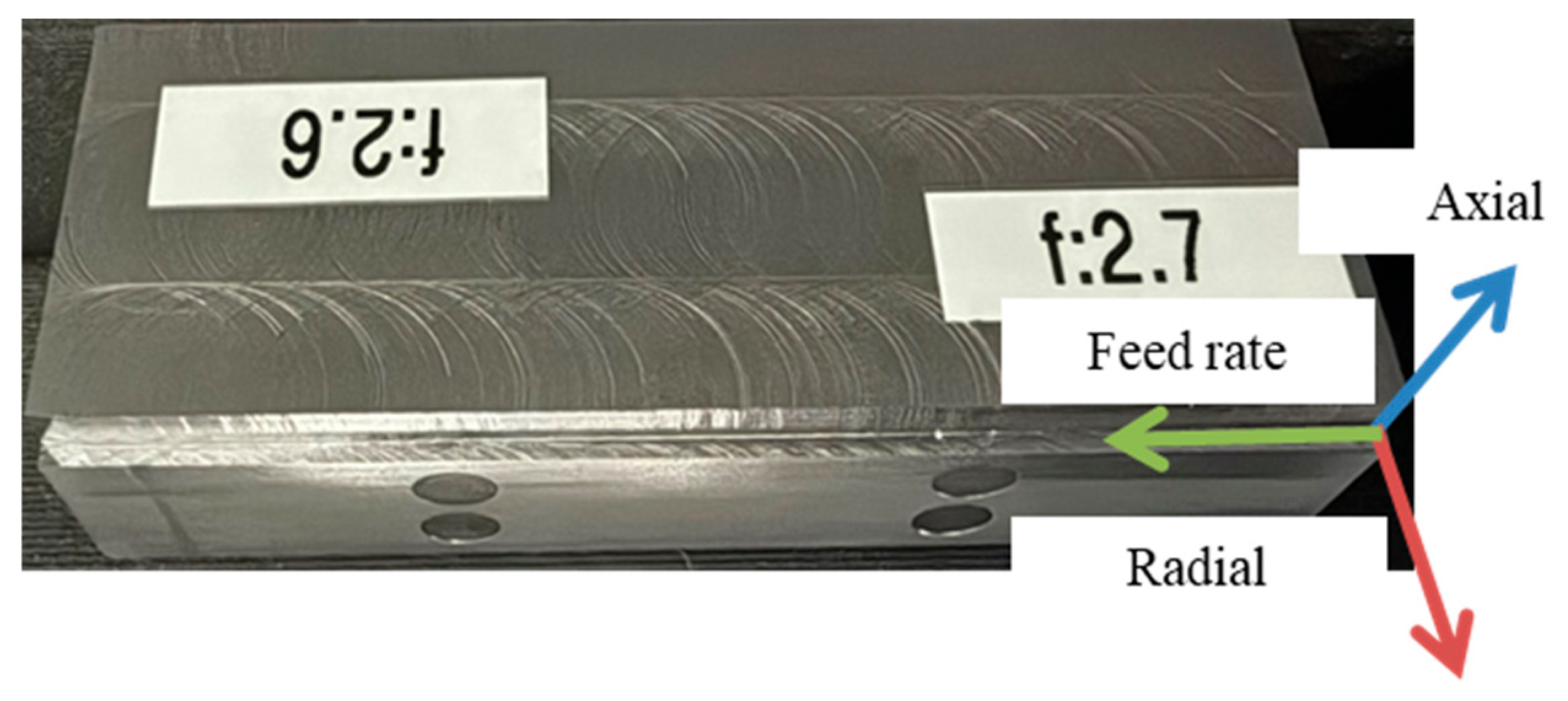 Preprints 158957 g007