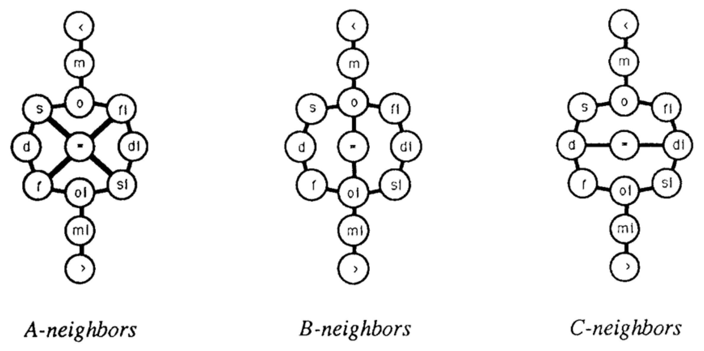 Preprints 168334 g001