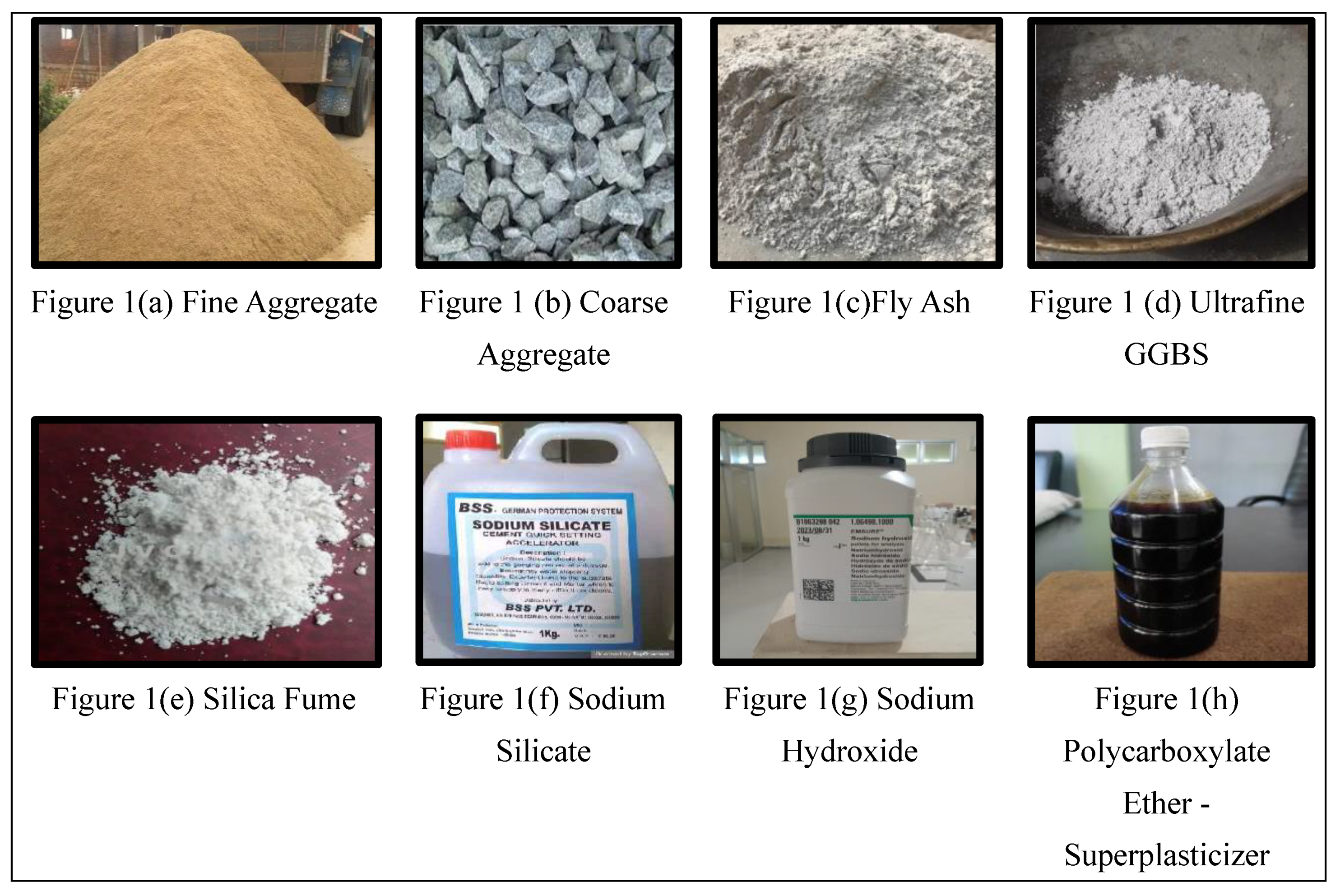 Preprints 108000 g001