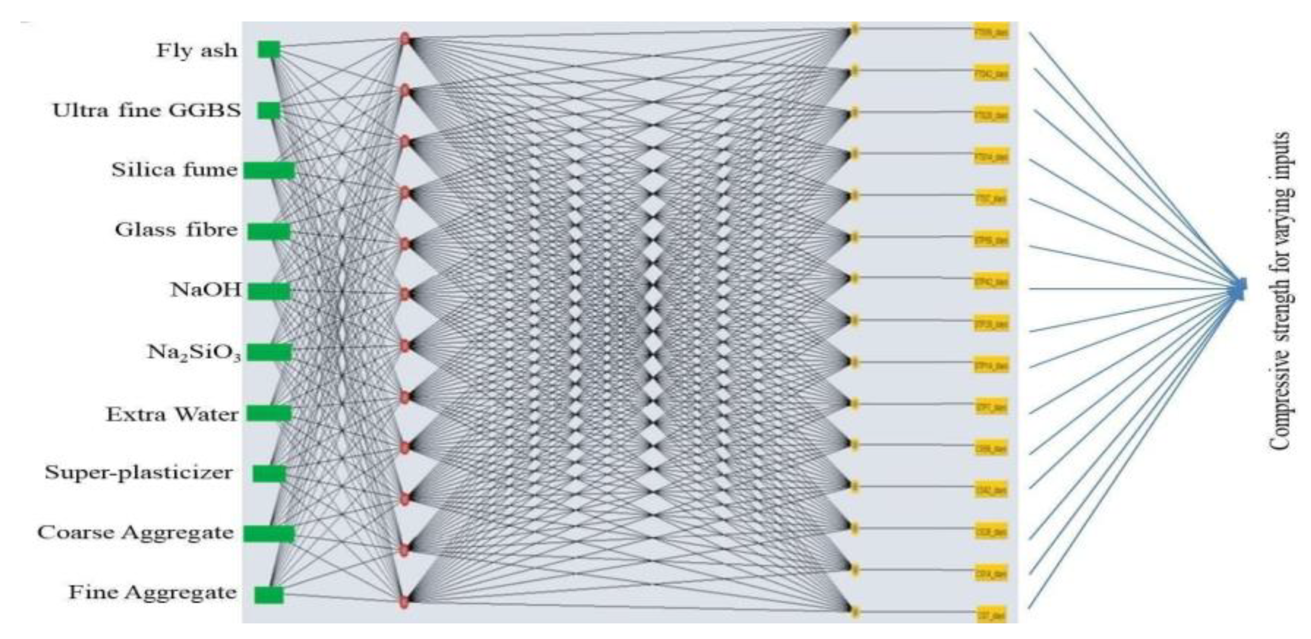 Preprints 108000 g003