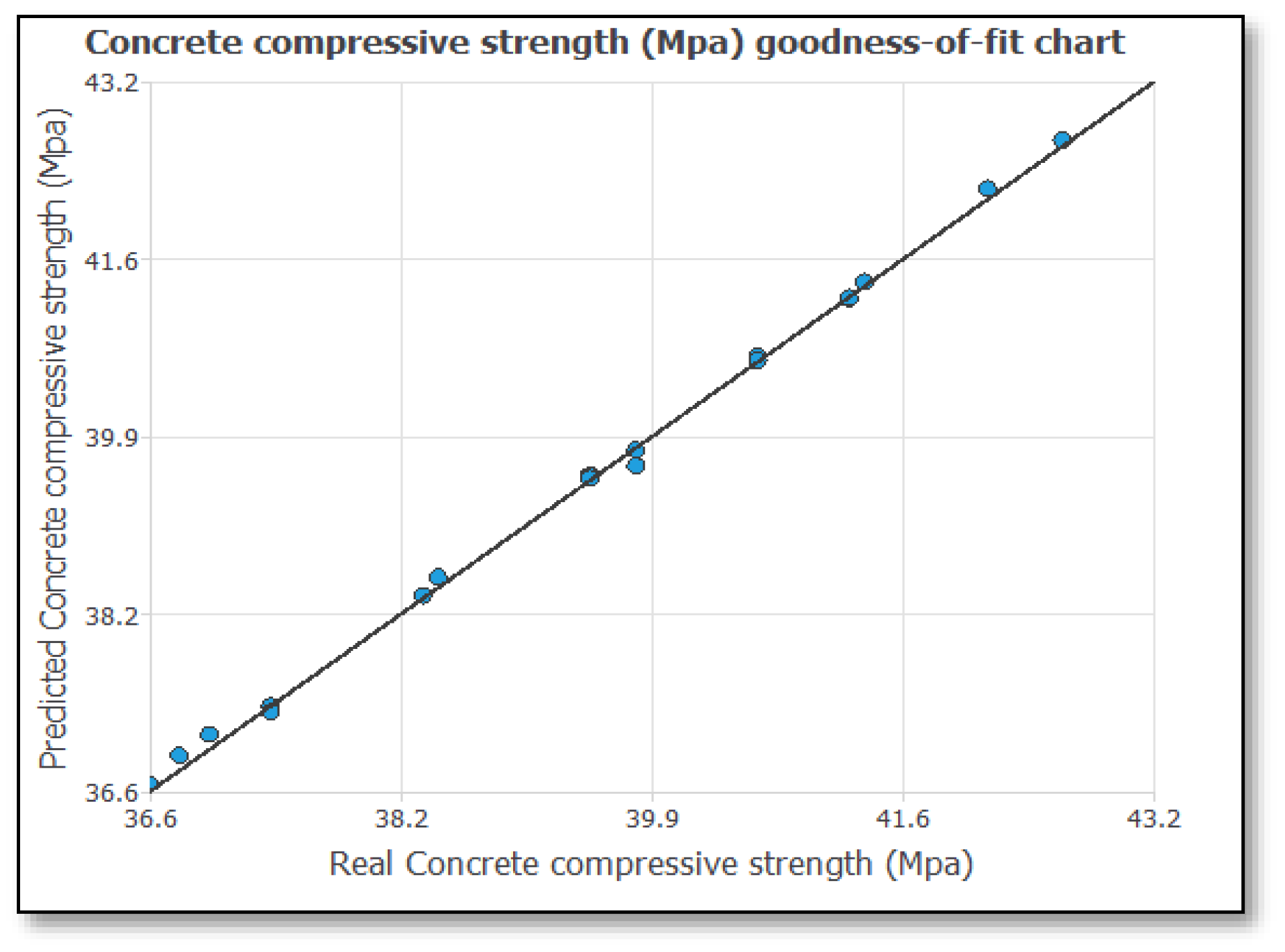 Preprints 108000 g005