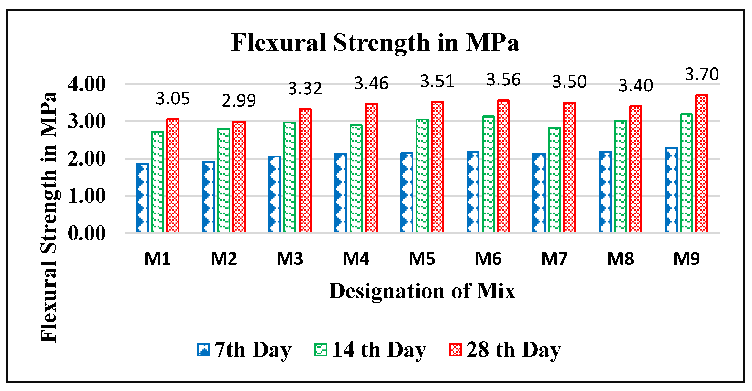 Preprints 108000 g008