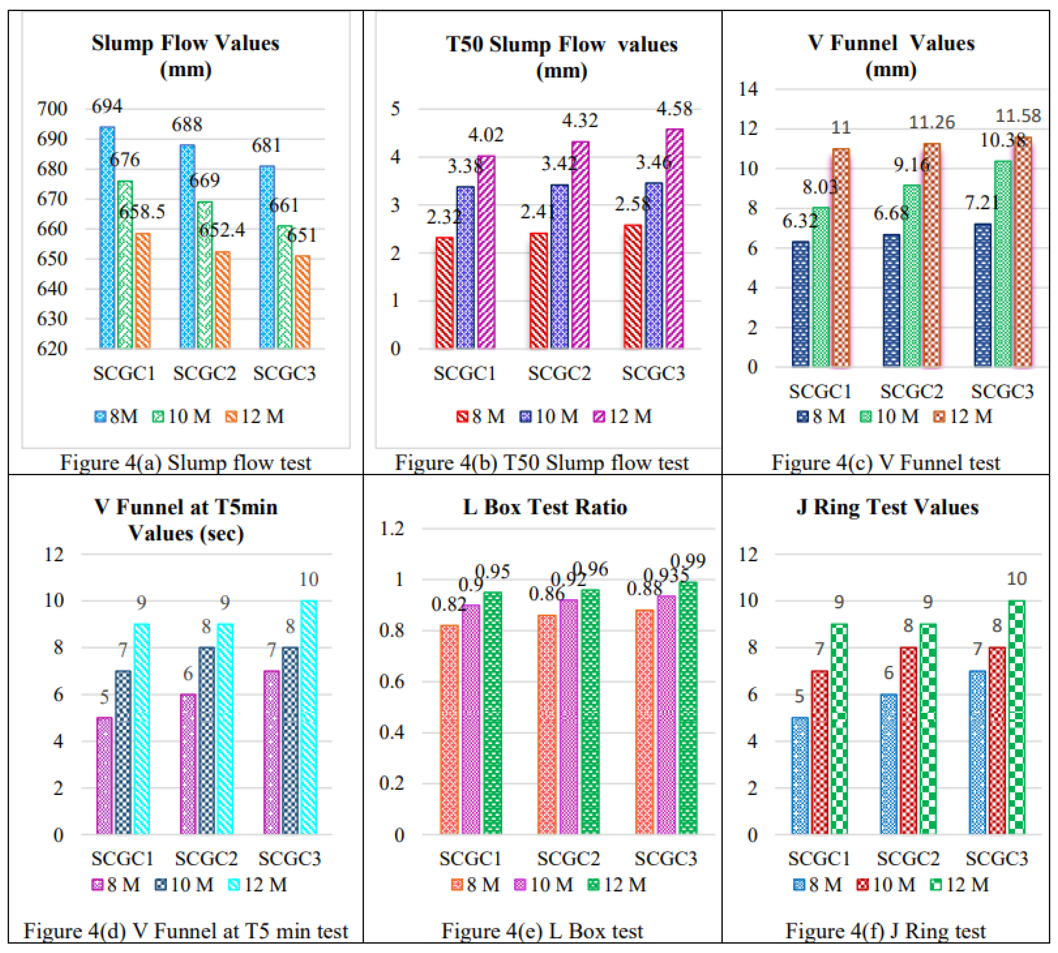 Preprints 108000 i002