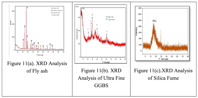 Preprints 108000 i004