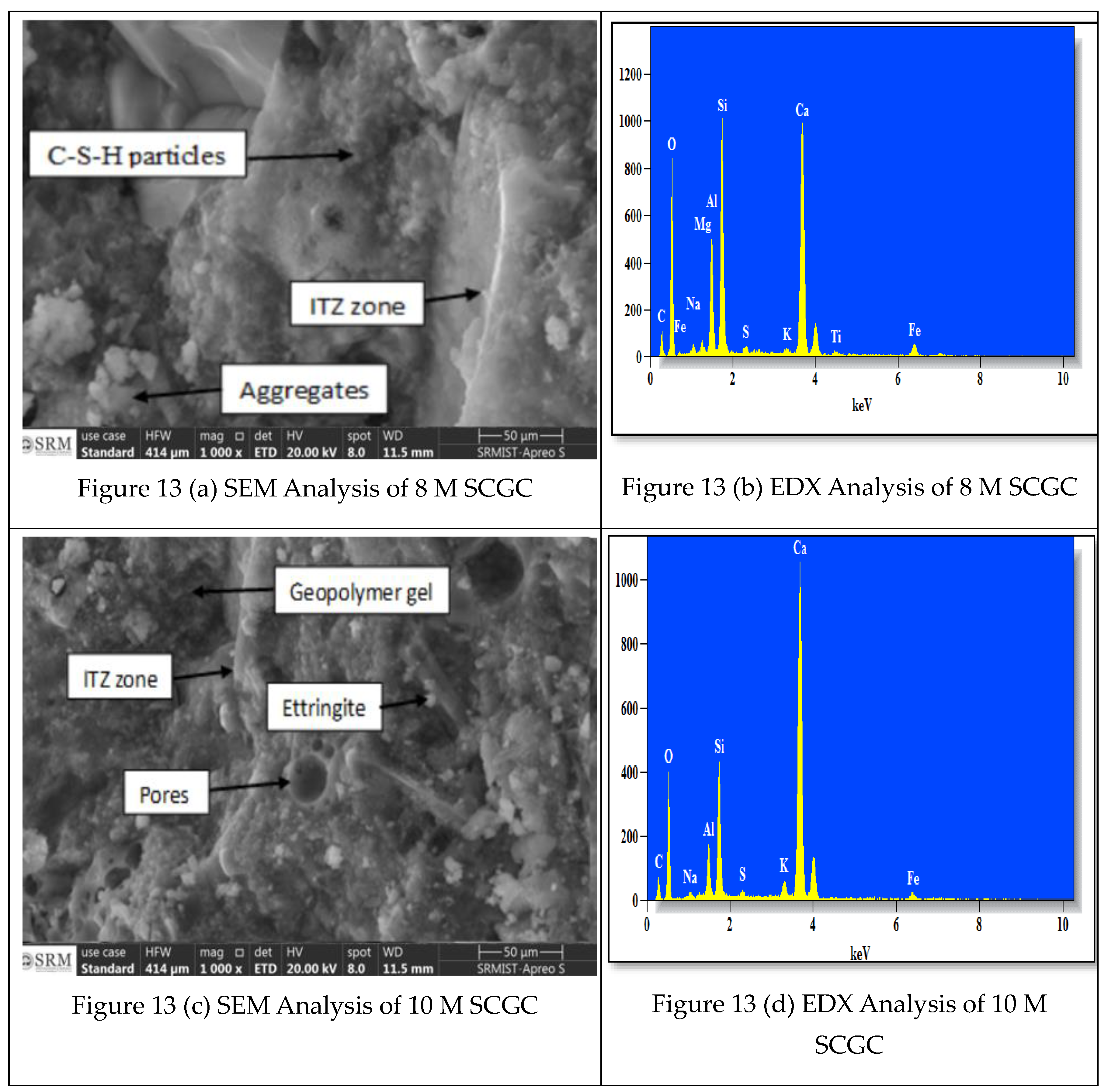 Preprints 108000 i006a