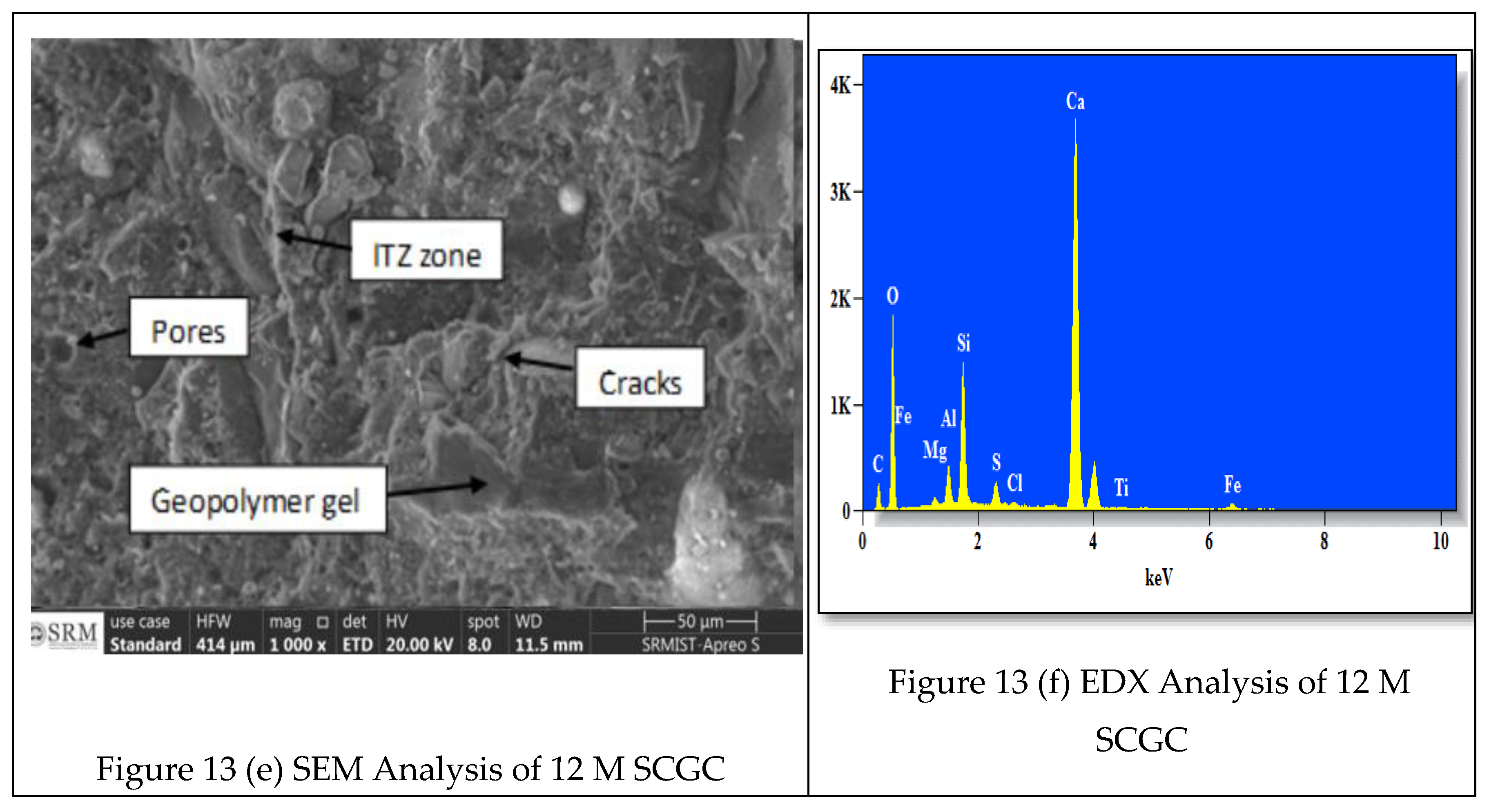Preprints 108000 i006b