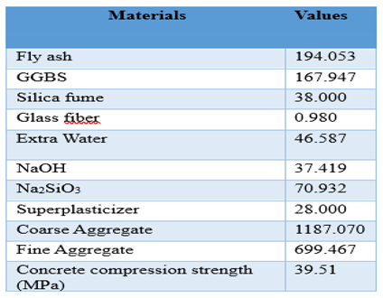 Preprints 108000 i007