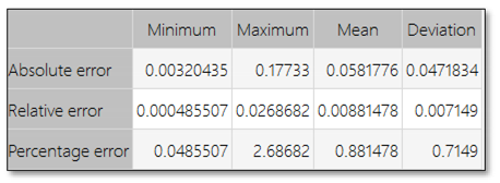 Preprints 108000 i008