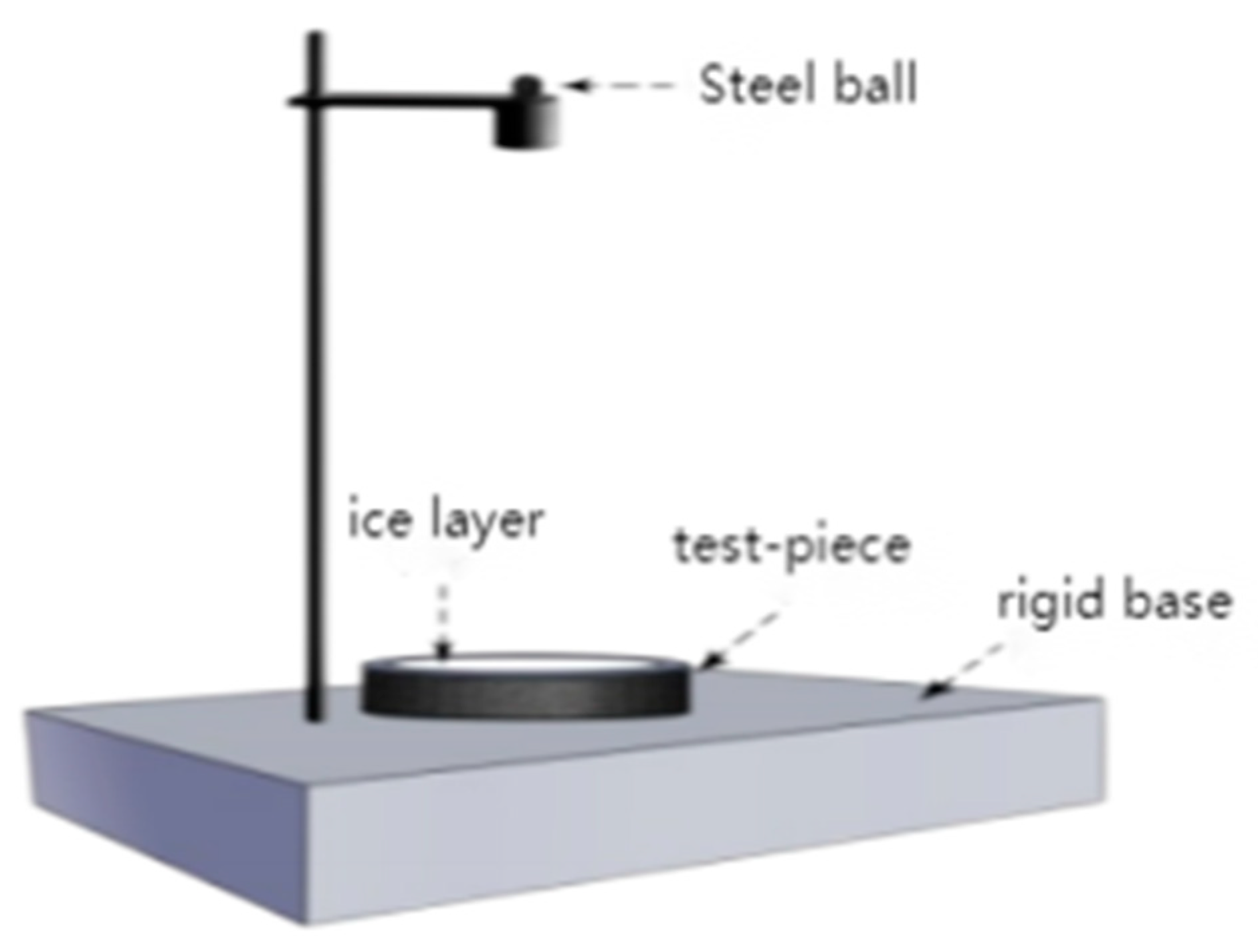Preprints 91891 g001