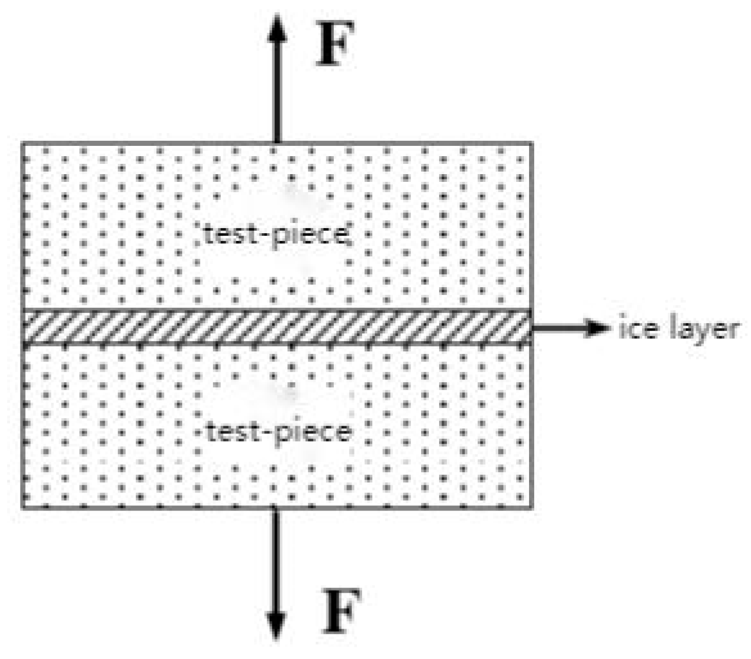Preprints 91891 g003