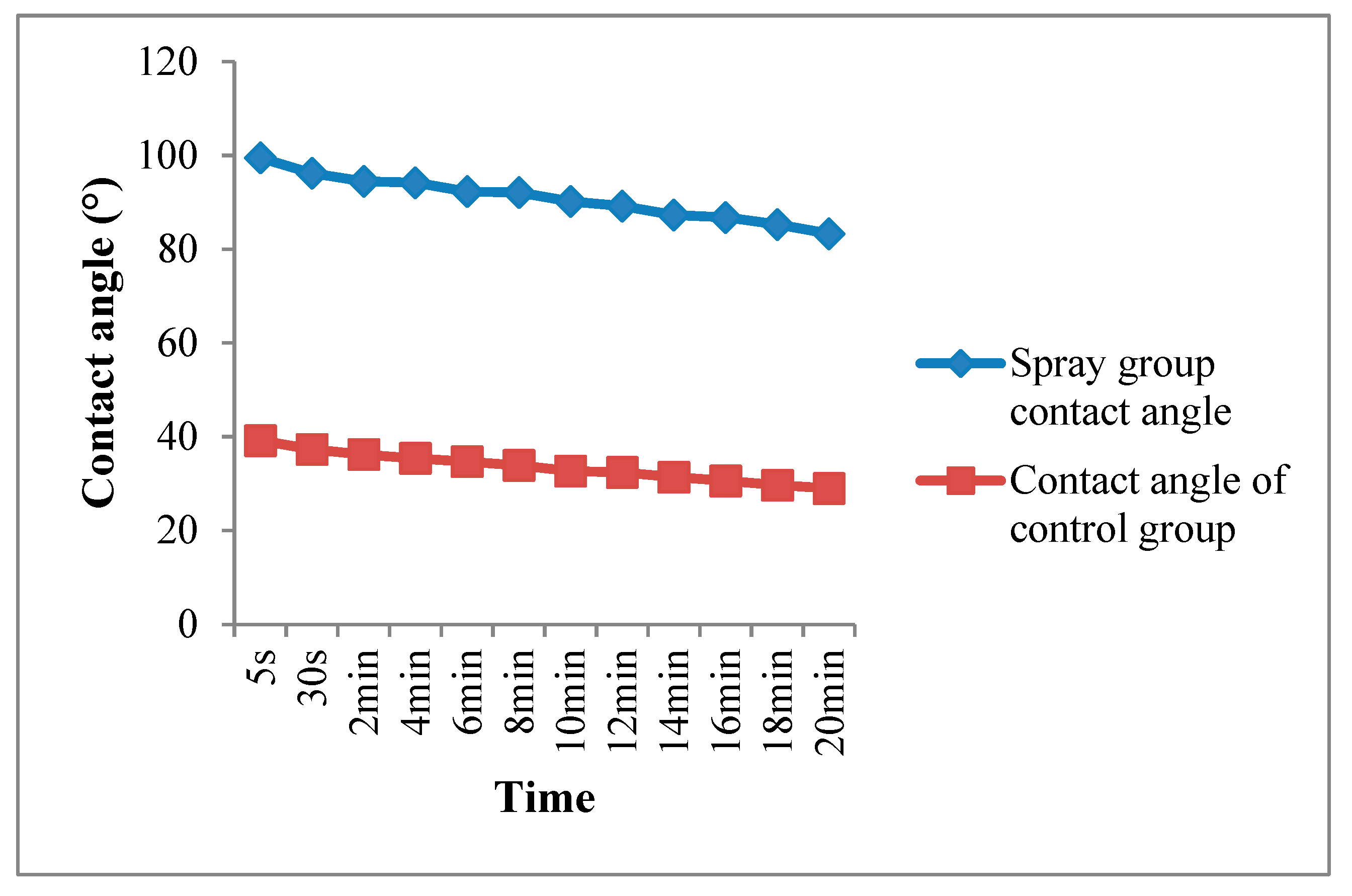 Preprints 91891 g009
