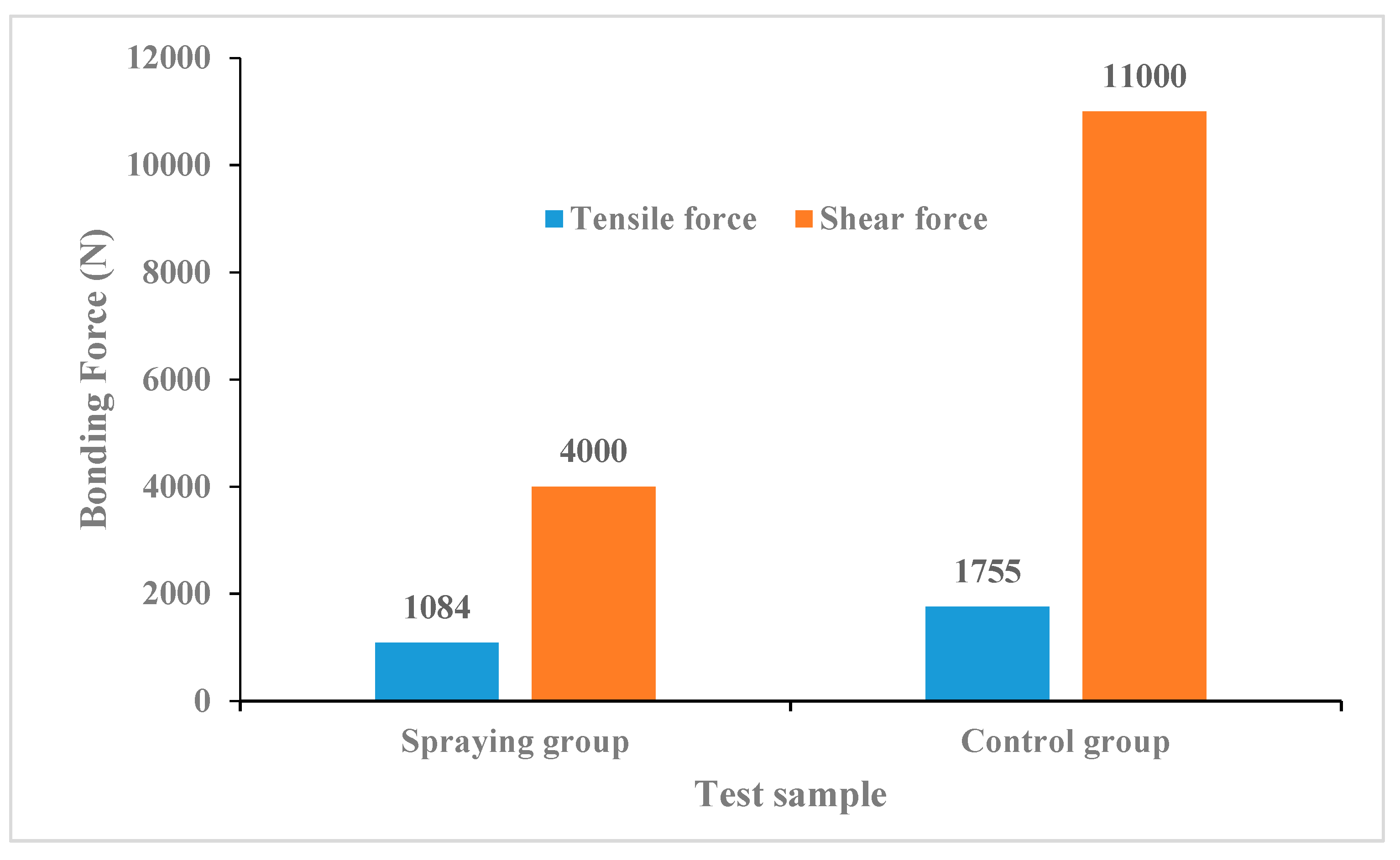 Preprints 91891 g012
