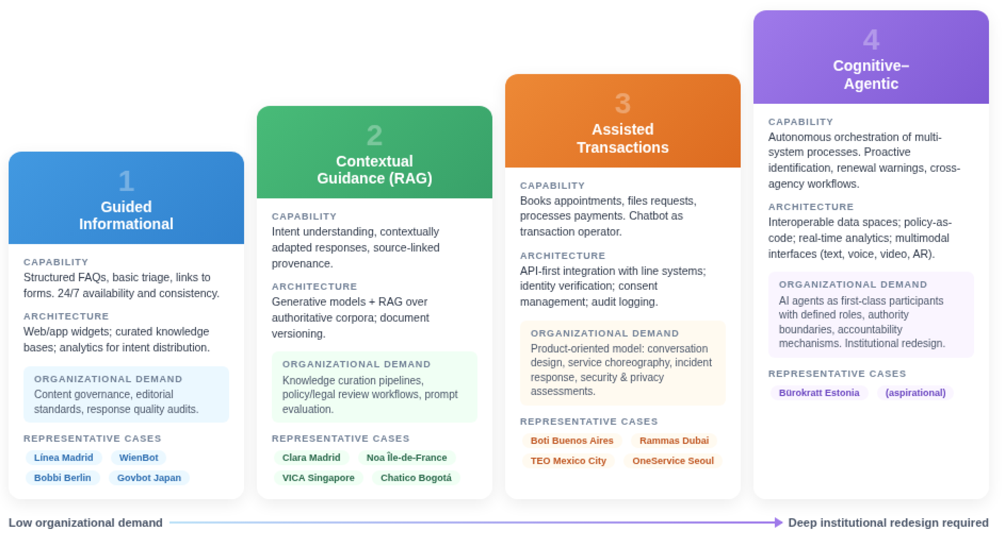 Preprints 206007 g002 Preprints 206007 g002