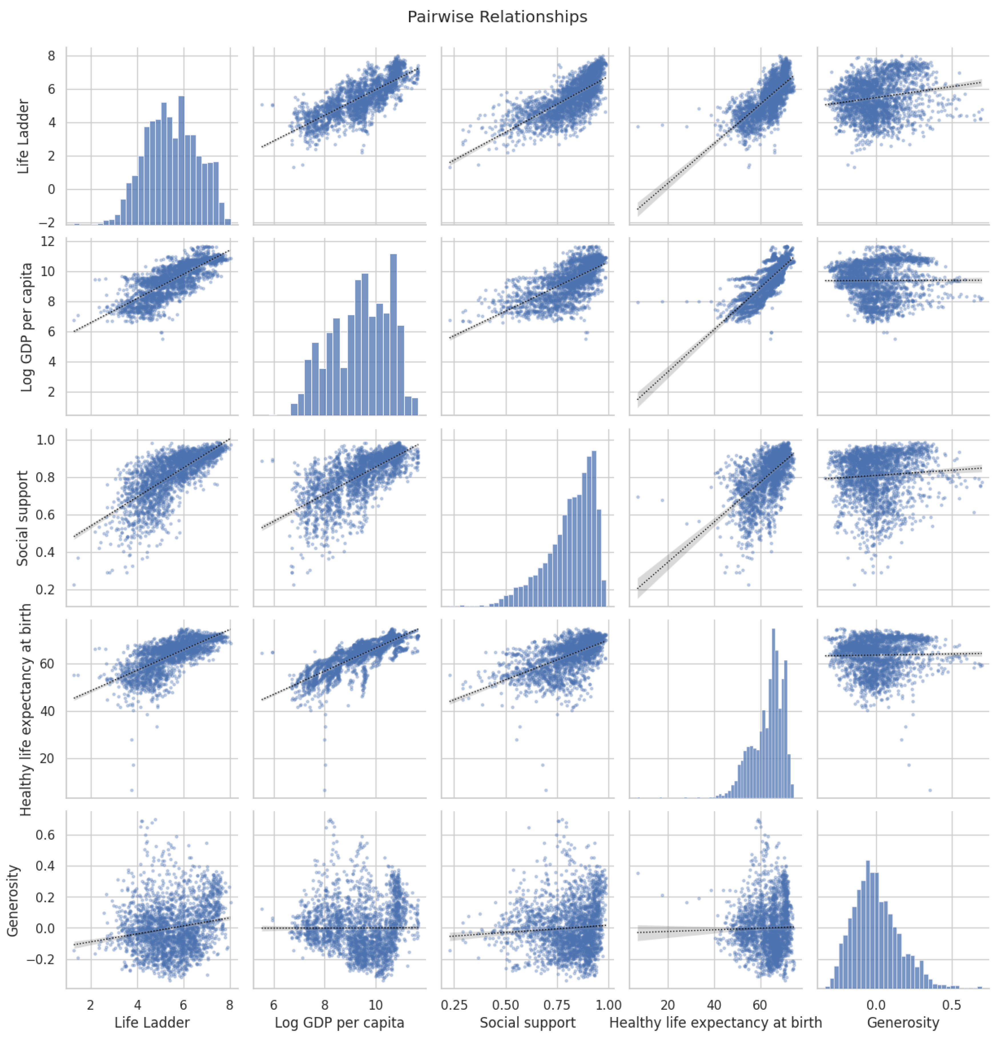 Preprints 163060 g003