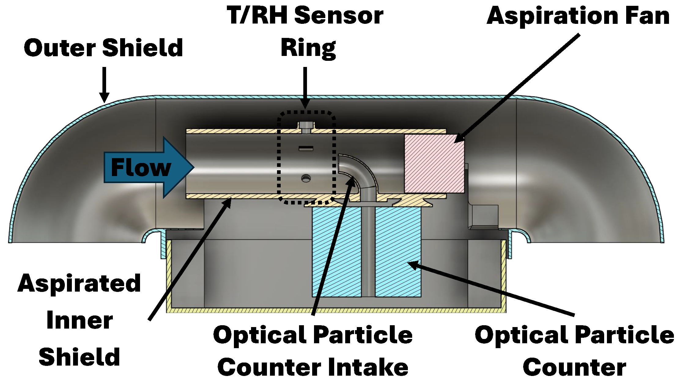 Preprints 140592 g001
