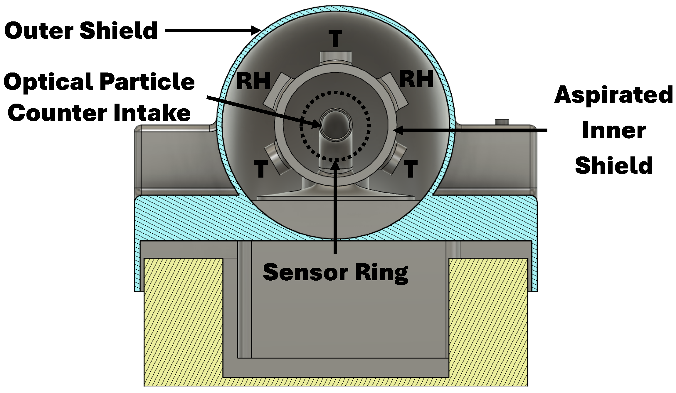Preprints 140592 g002