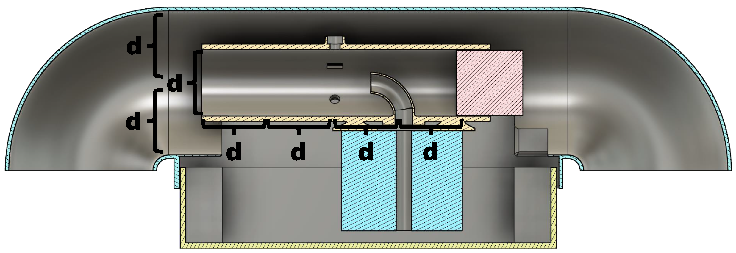 Preprints 140592 g003