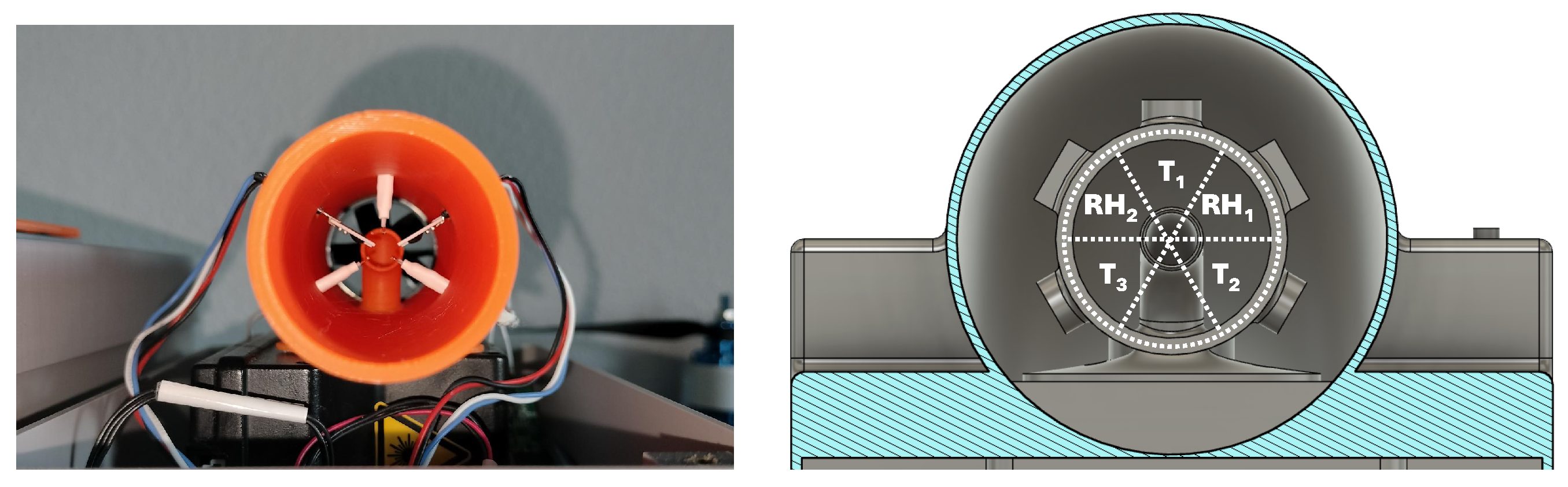 Preprints 140592 g004