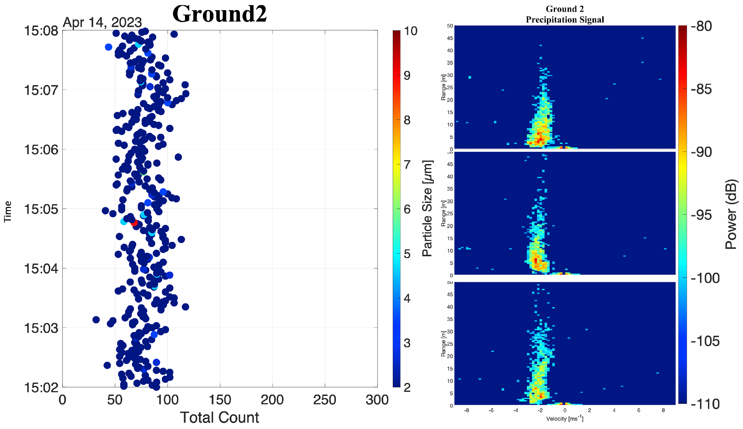 Preprints 140592 g013