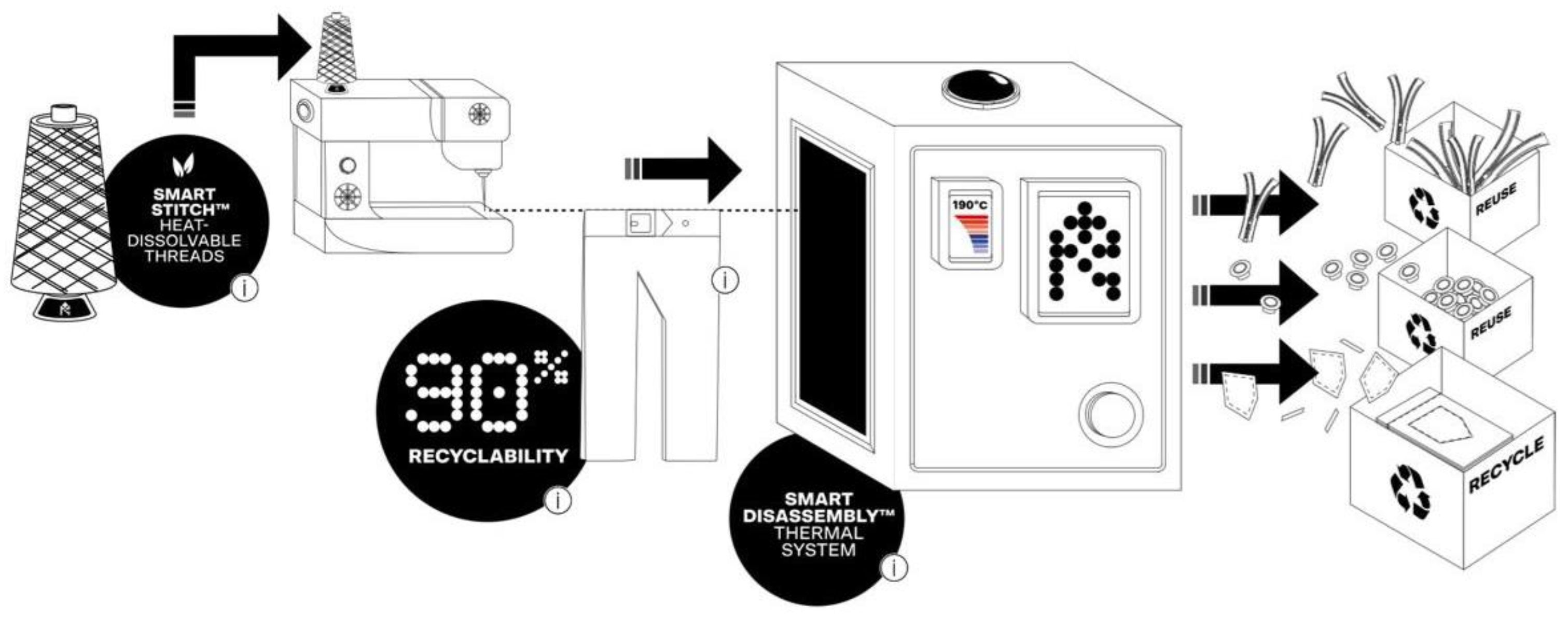 Preprints 90687 g009