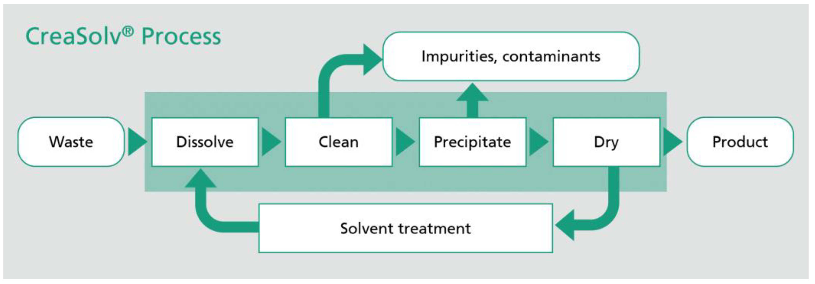 Preprints 90687 g010