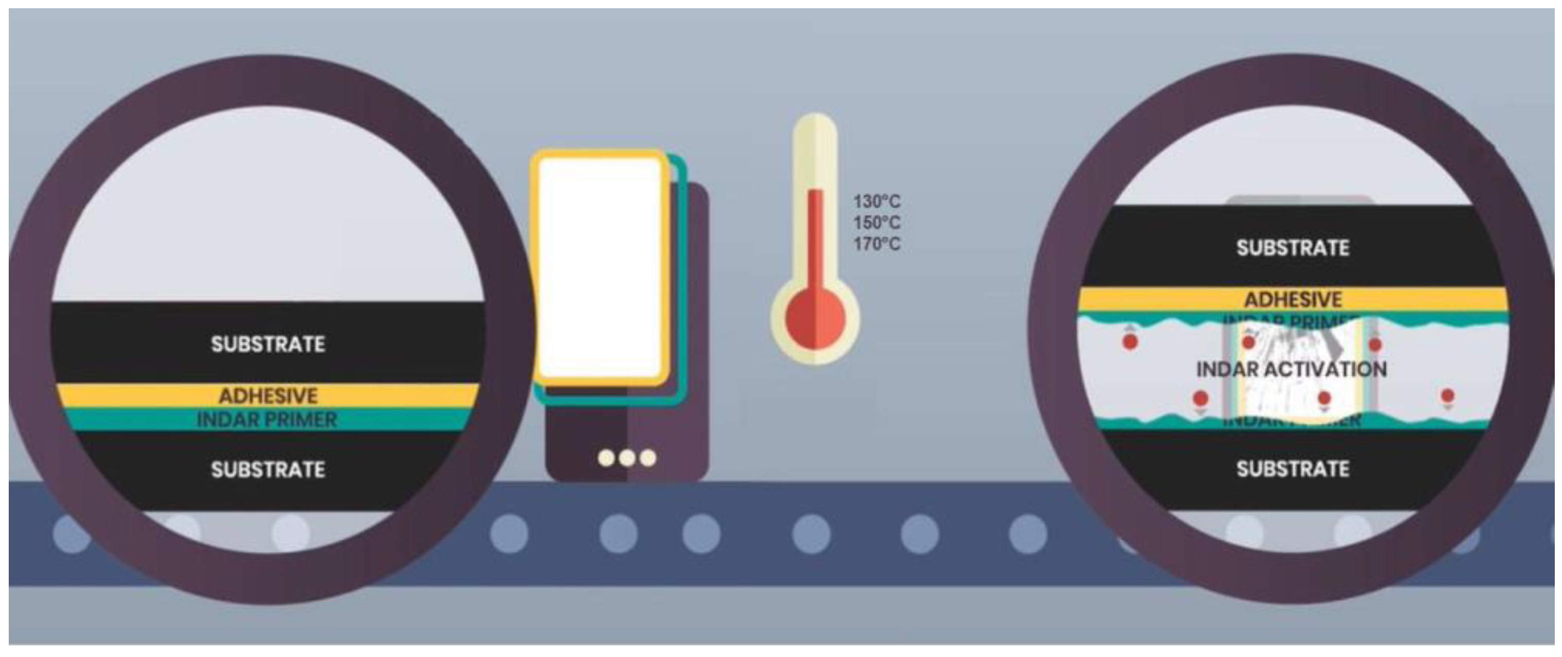 Preprints 90687 g011