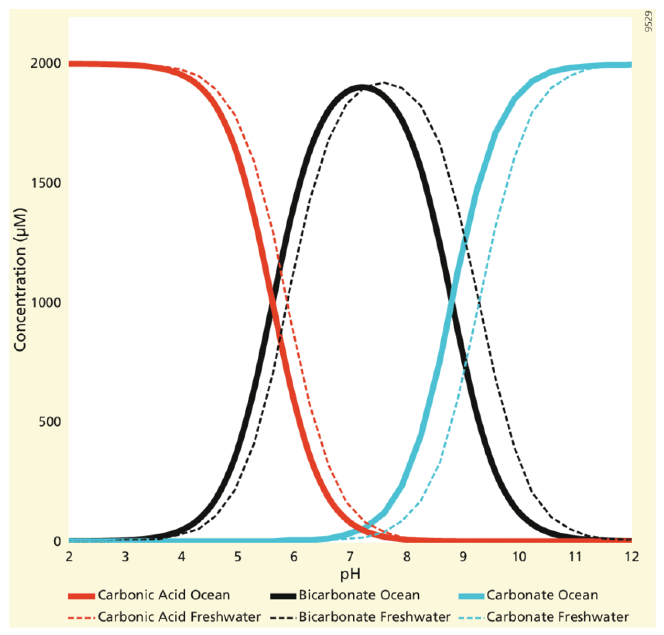 Preprints 102284 g004