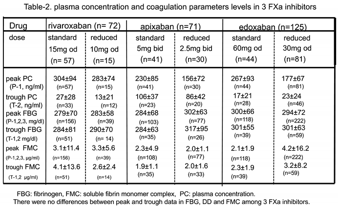 Preprints 111974 i002