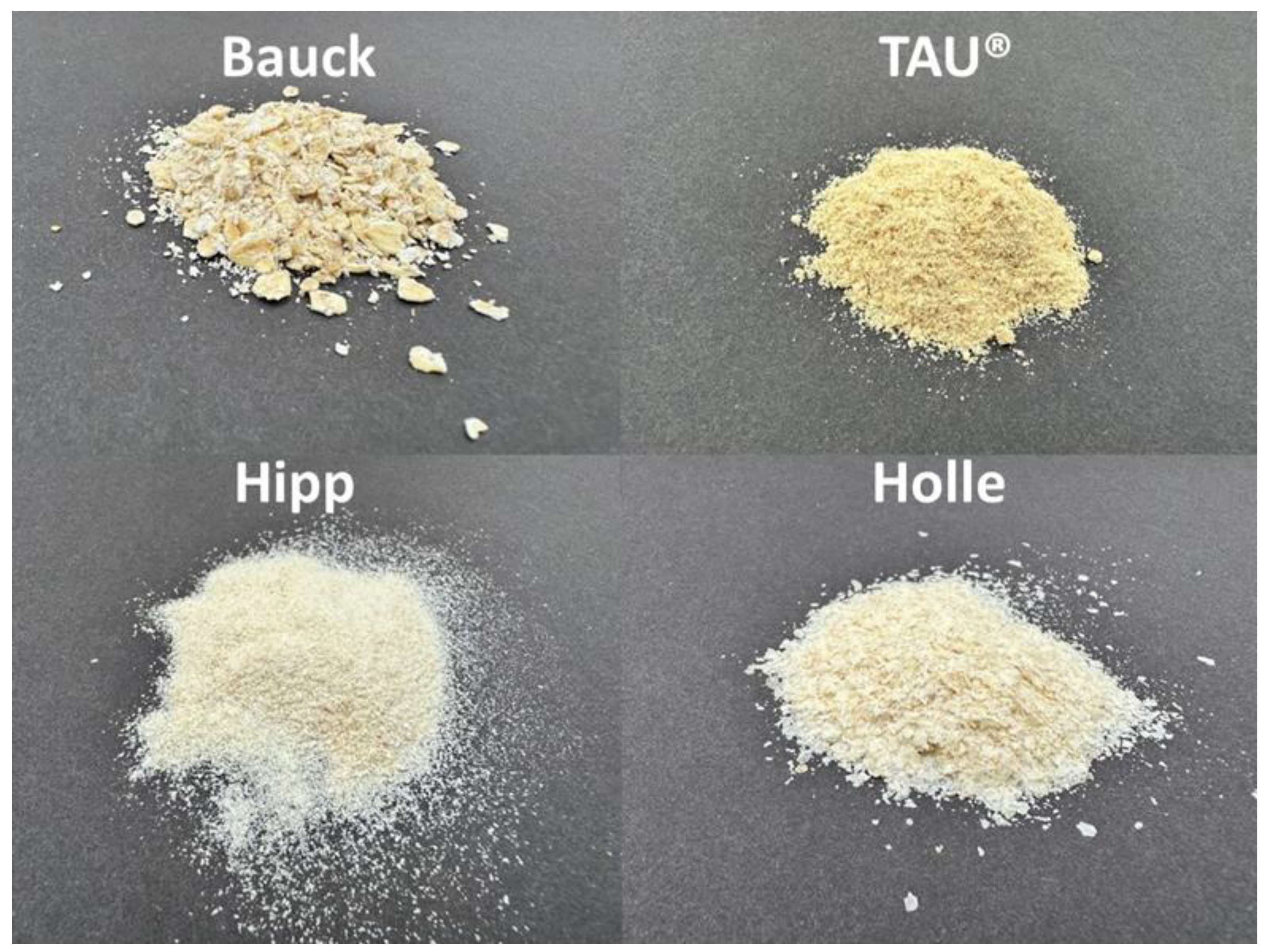 Preprints 187991 g001