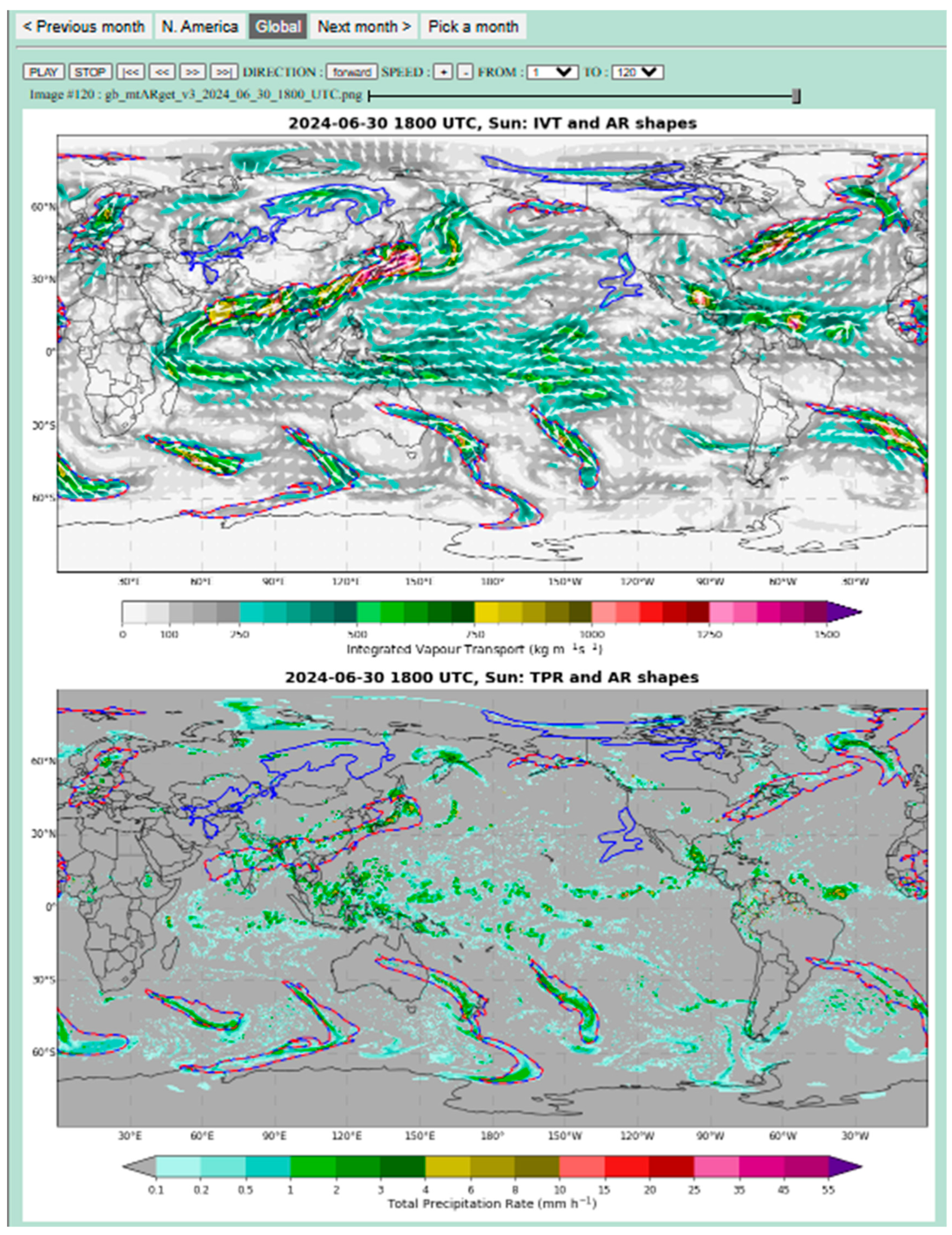 Preprints 192824 g004