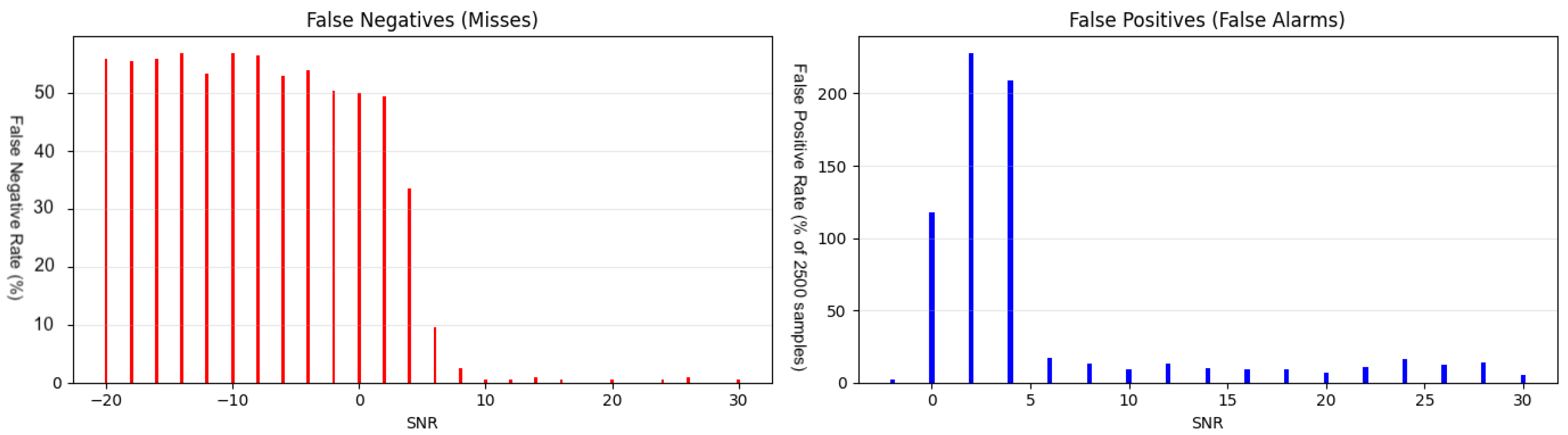 Preprints 200707 g003