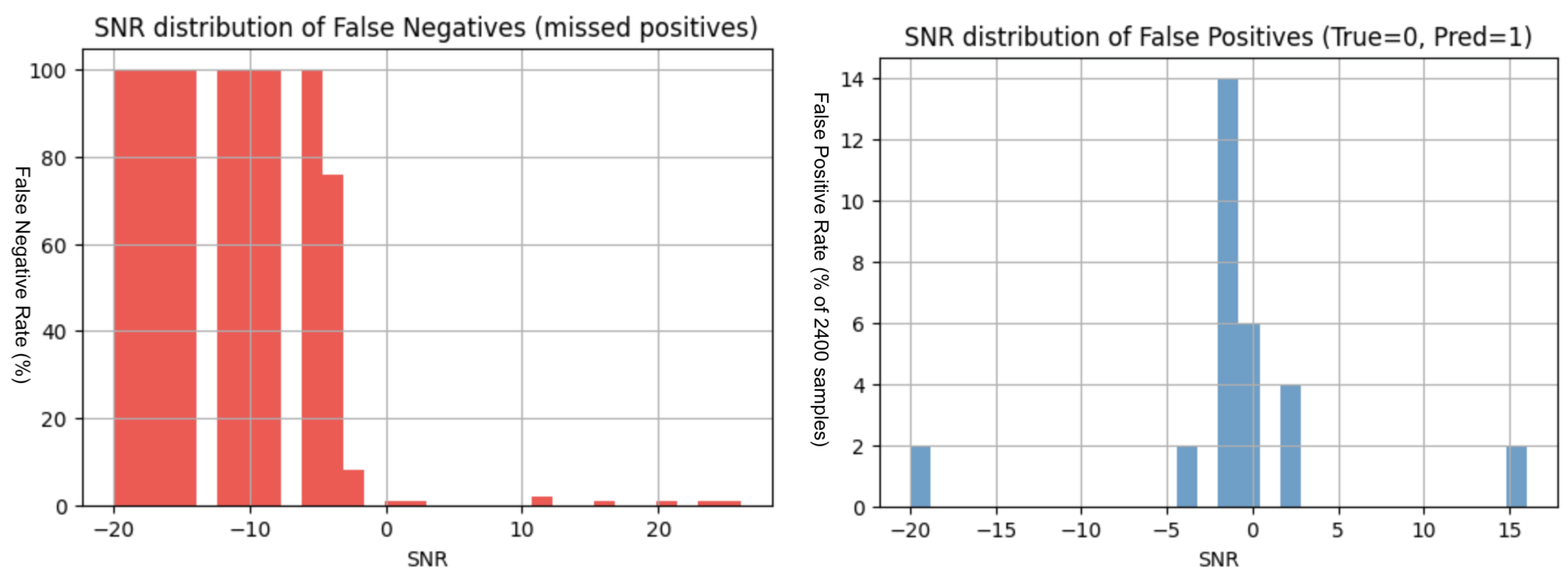 Preprints 200707 g004