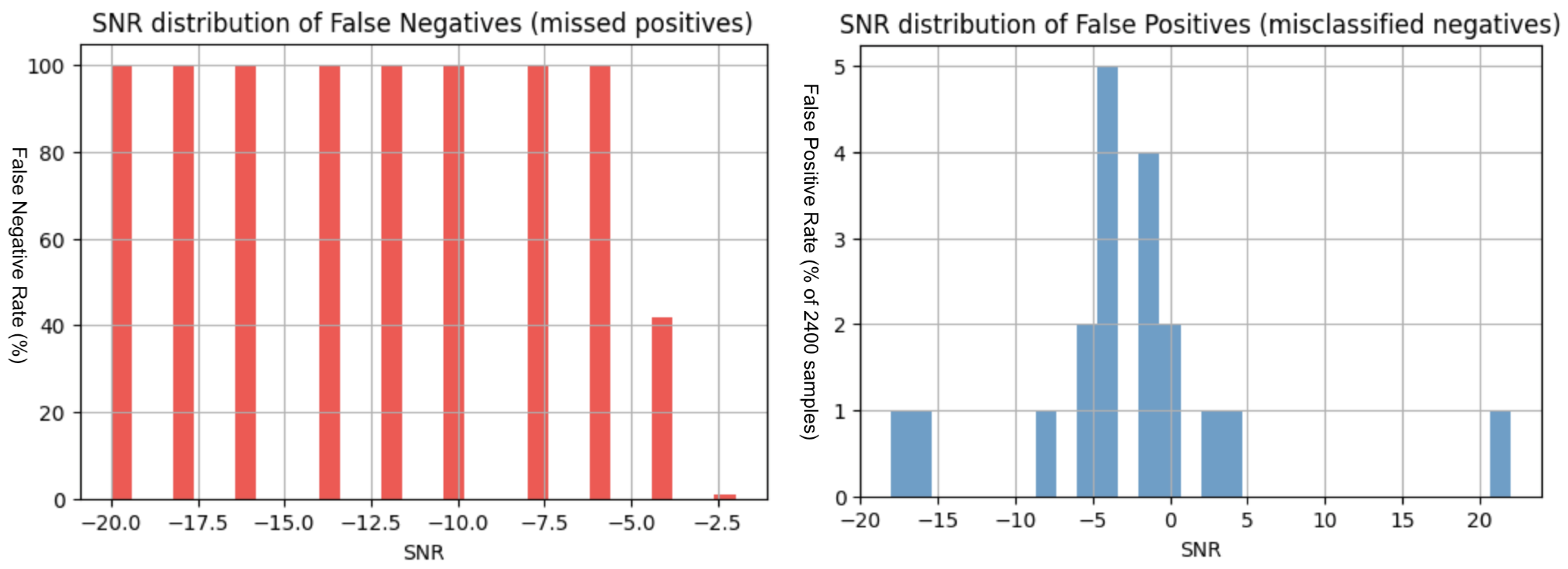 Preprints 200707 g005