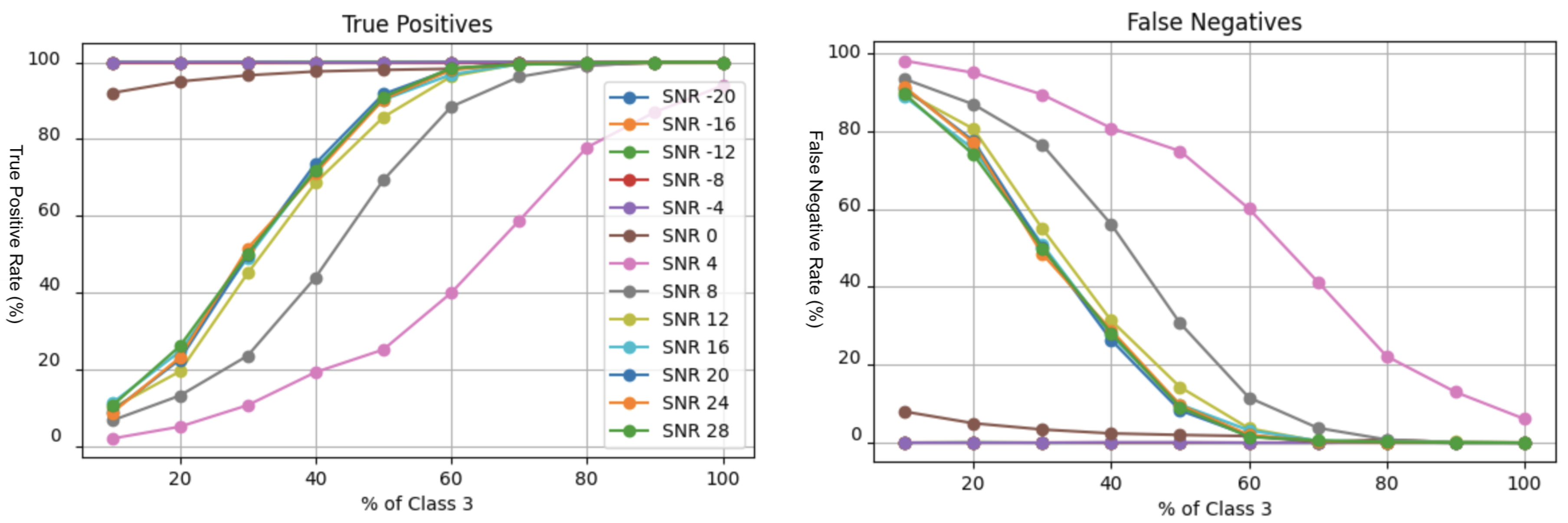 Preprints 200707 g007