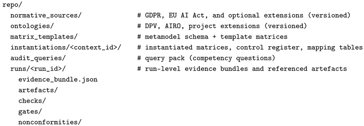 Preprints 195589 i001