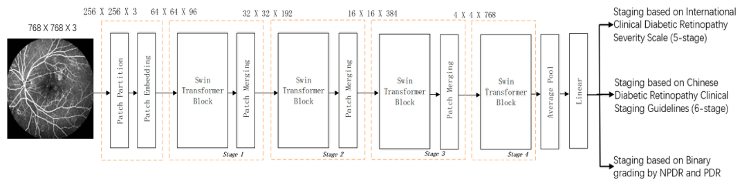 Preprints 216578 g001