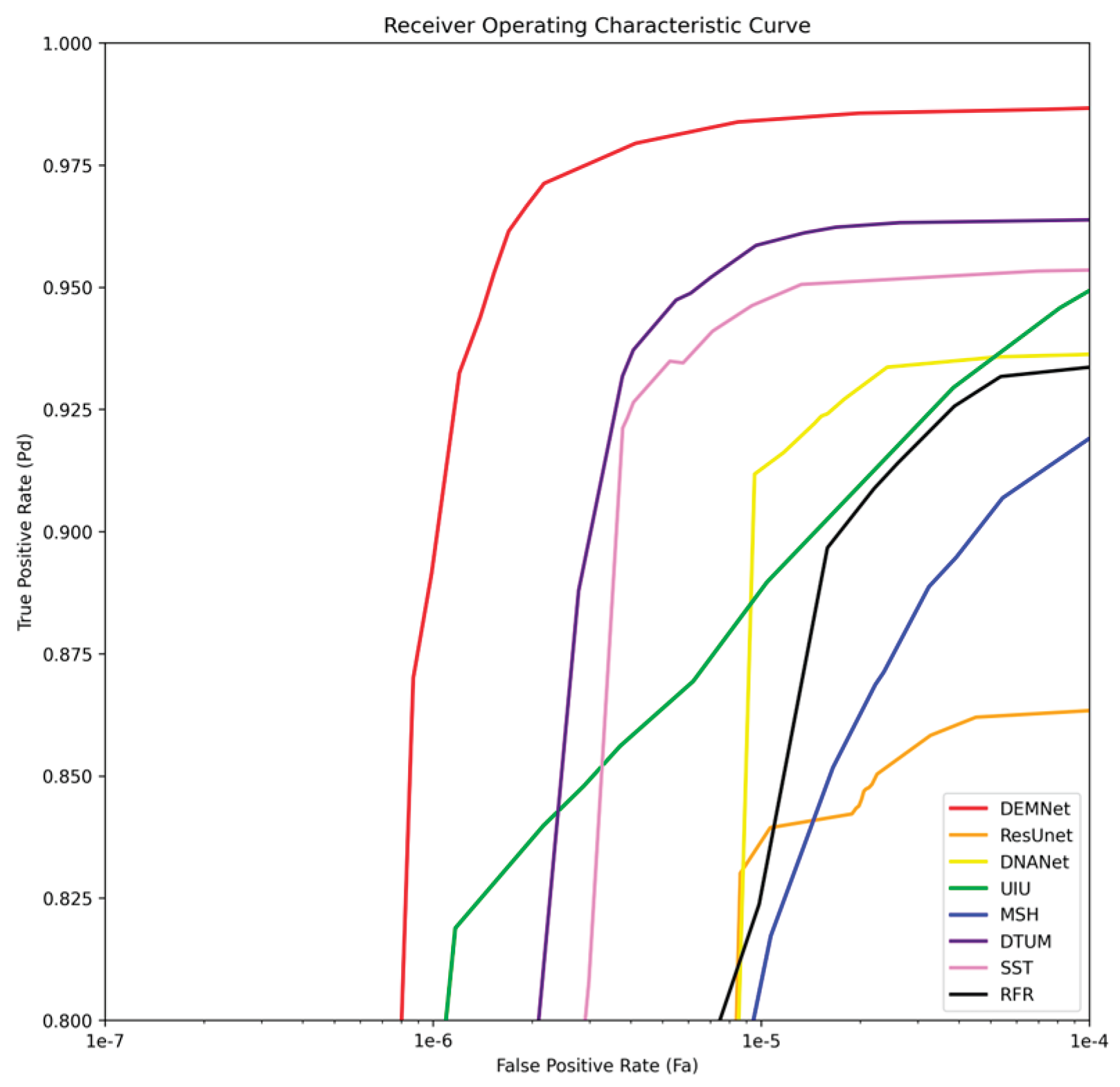 Preprints 166161 g011