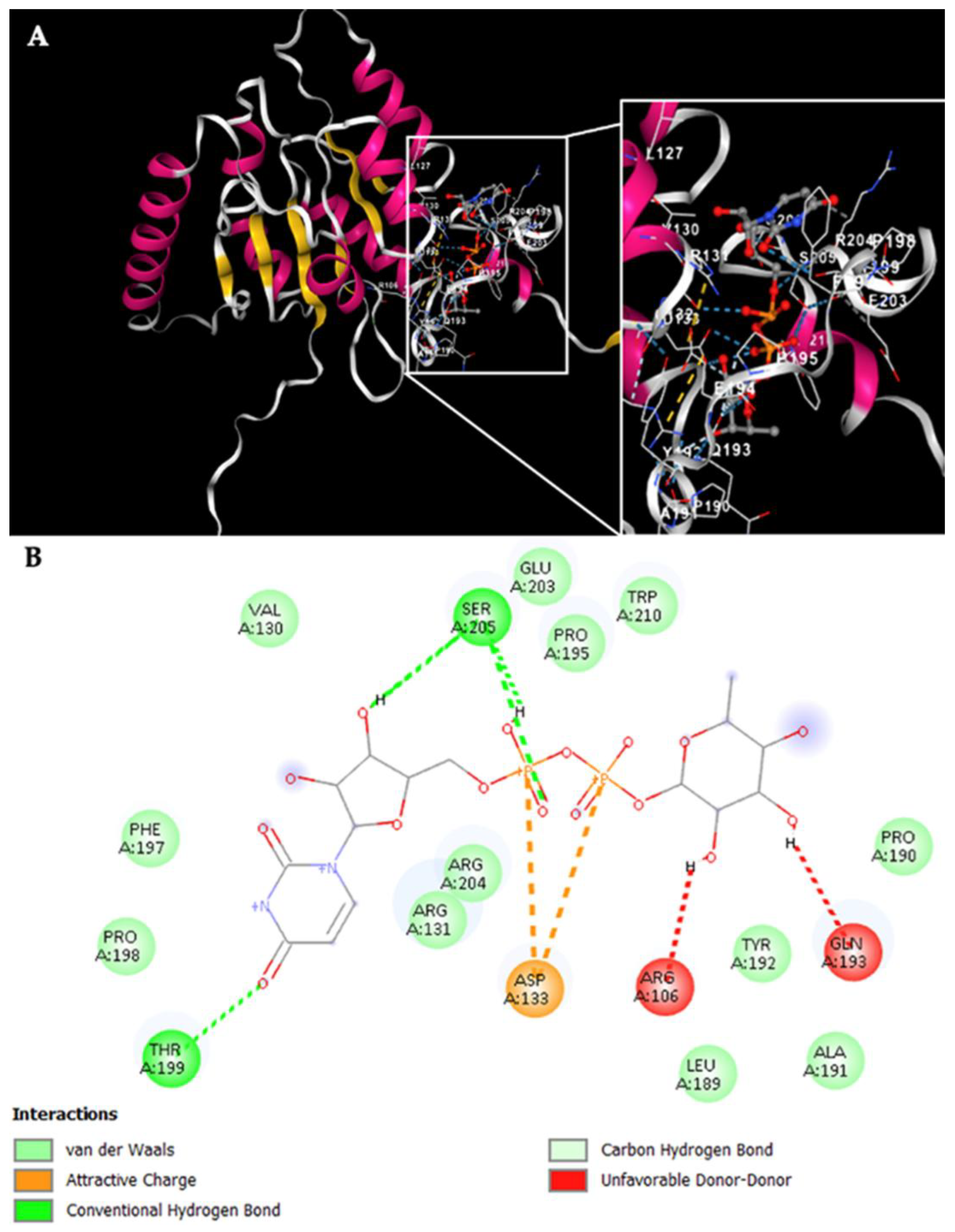 Preprints 161114 g007
