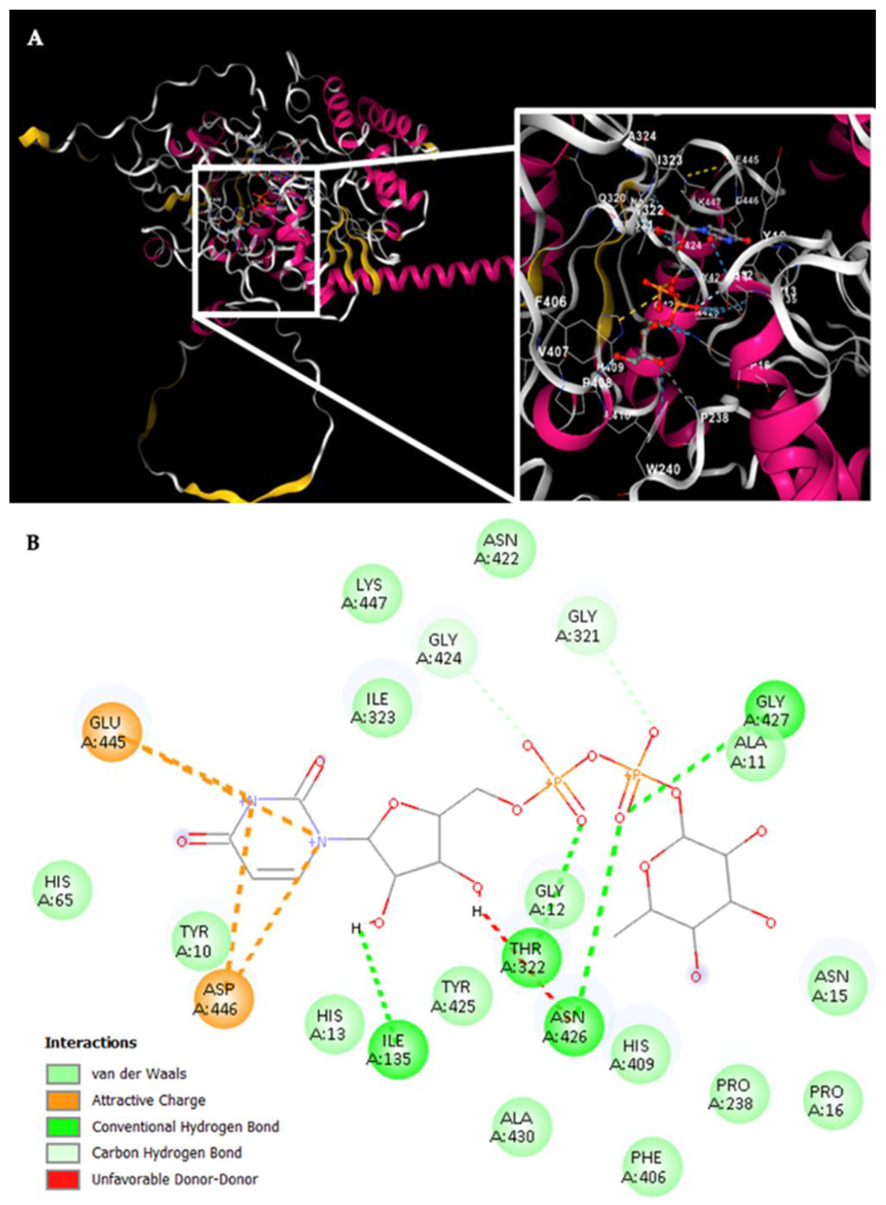 Preprints 161114 g008