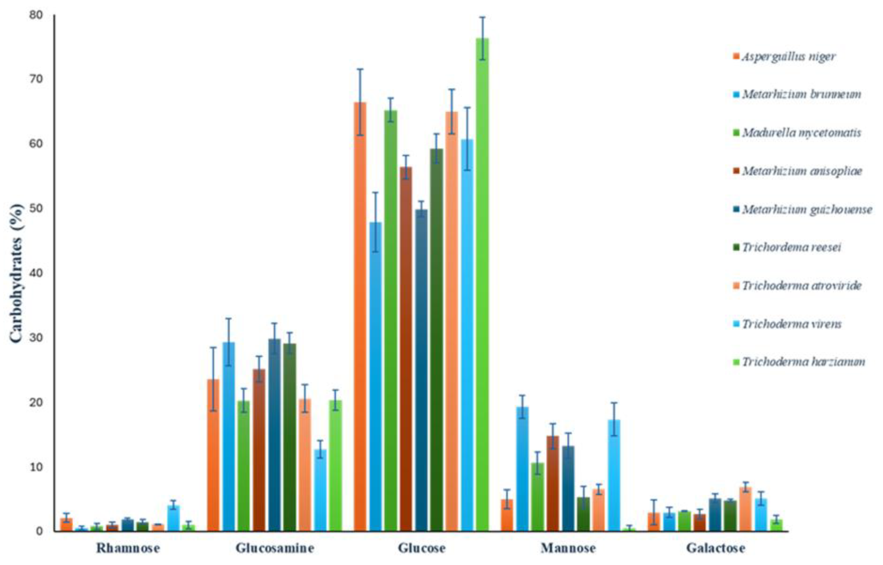 Preprints 161114 g009
