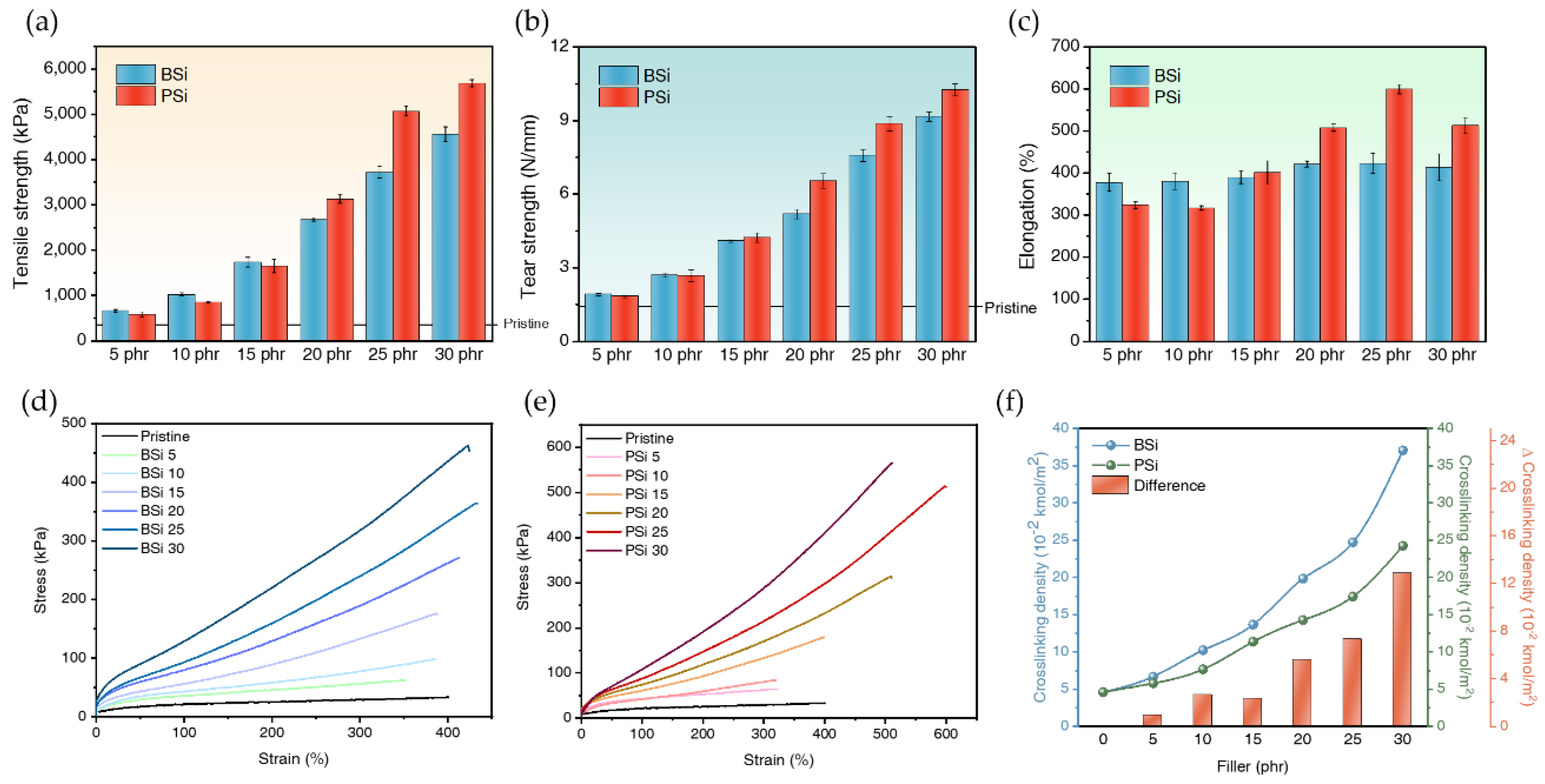Preprints 142302 g009