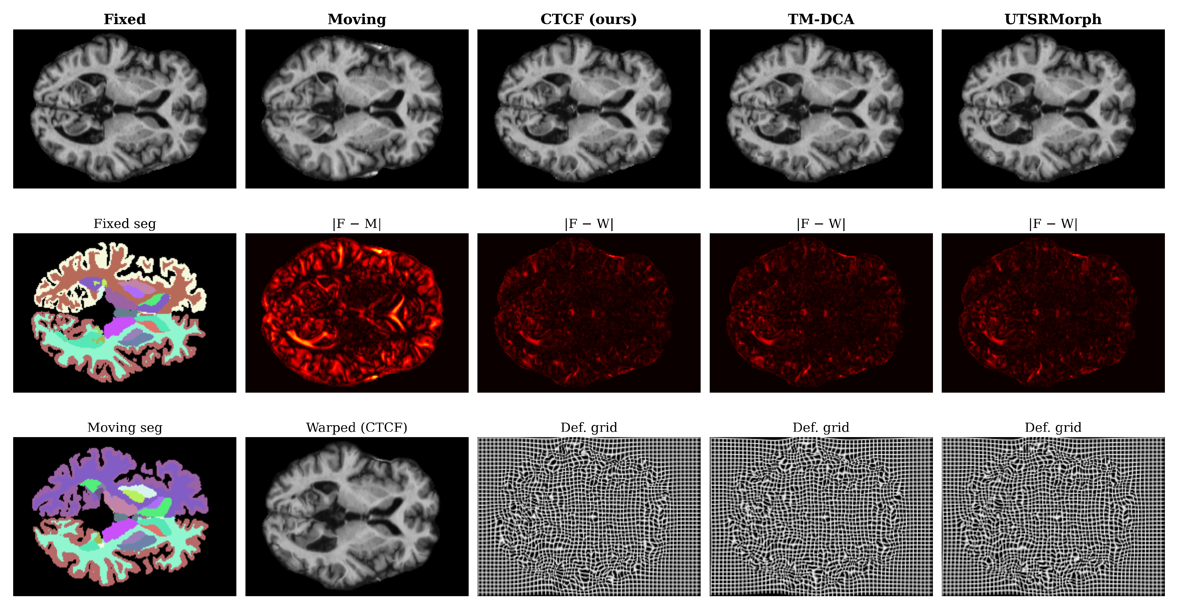 Preprints 207113 g011
